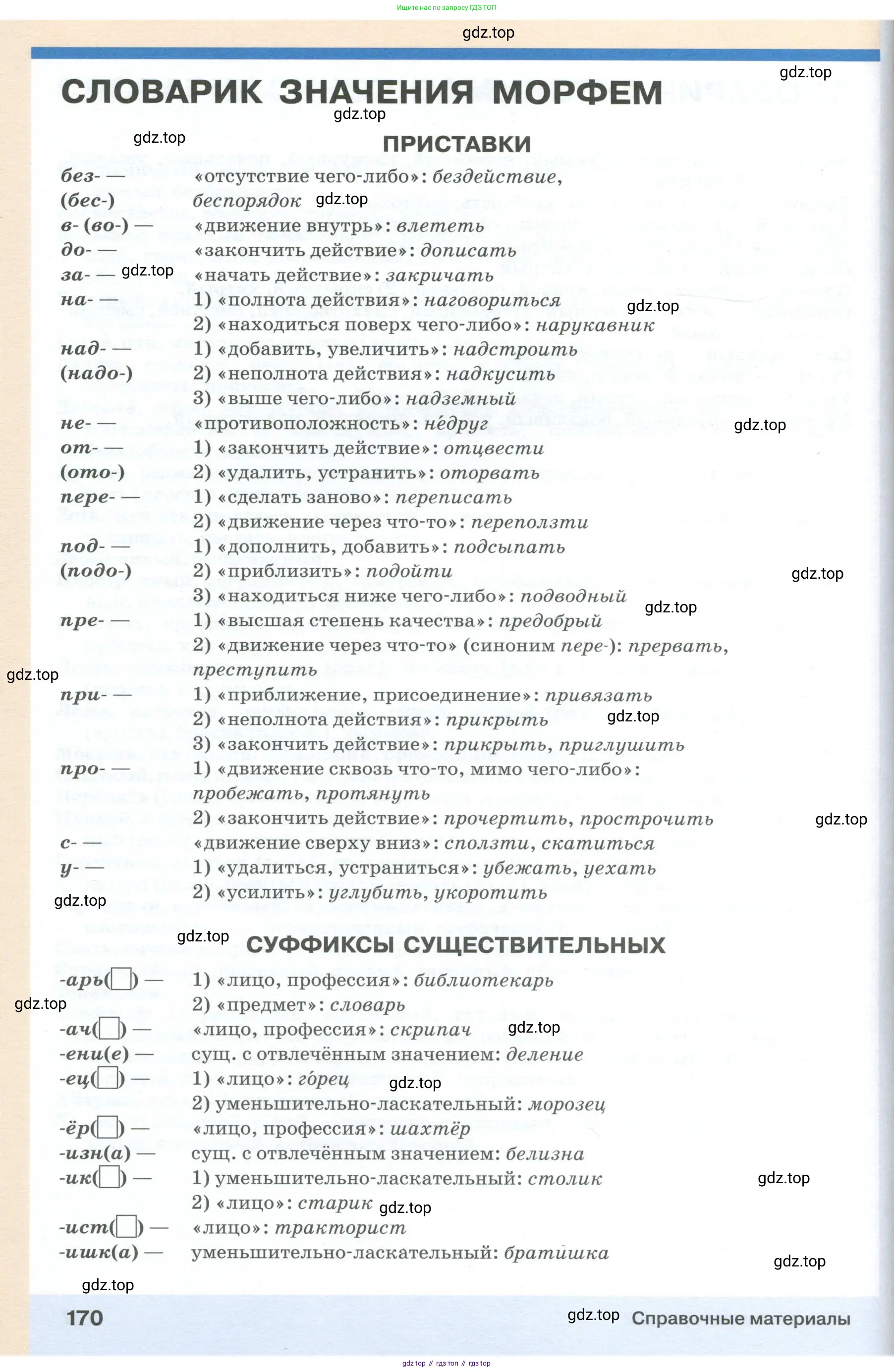 Русский язык, 6 класс Учебник, авторы: Разумовская Маргарита Михайловна, Львова Светлана Ивановна, Капинос Валентина Ивановна, Львов Валентин Витальевич, Соловейчик Марина Сергеевна, Сергеева Наталья Николаевна, Тронина Татьяна Сергеевна, издательство Просвещение, Москва, 2023, белого цвета, страница 170