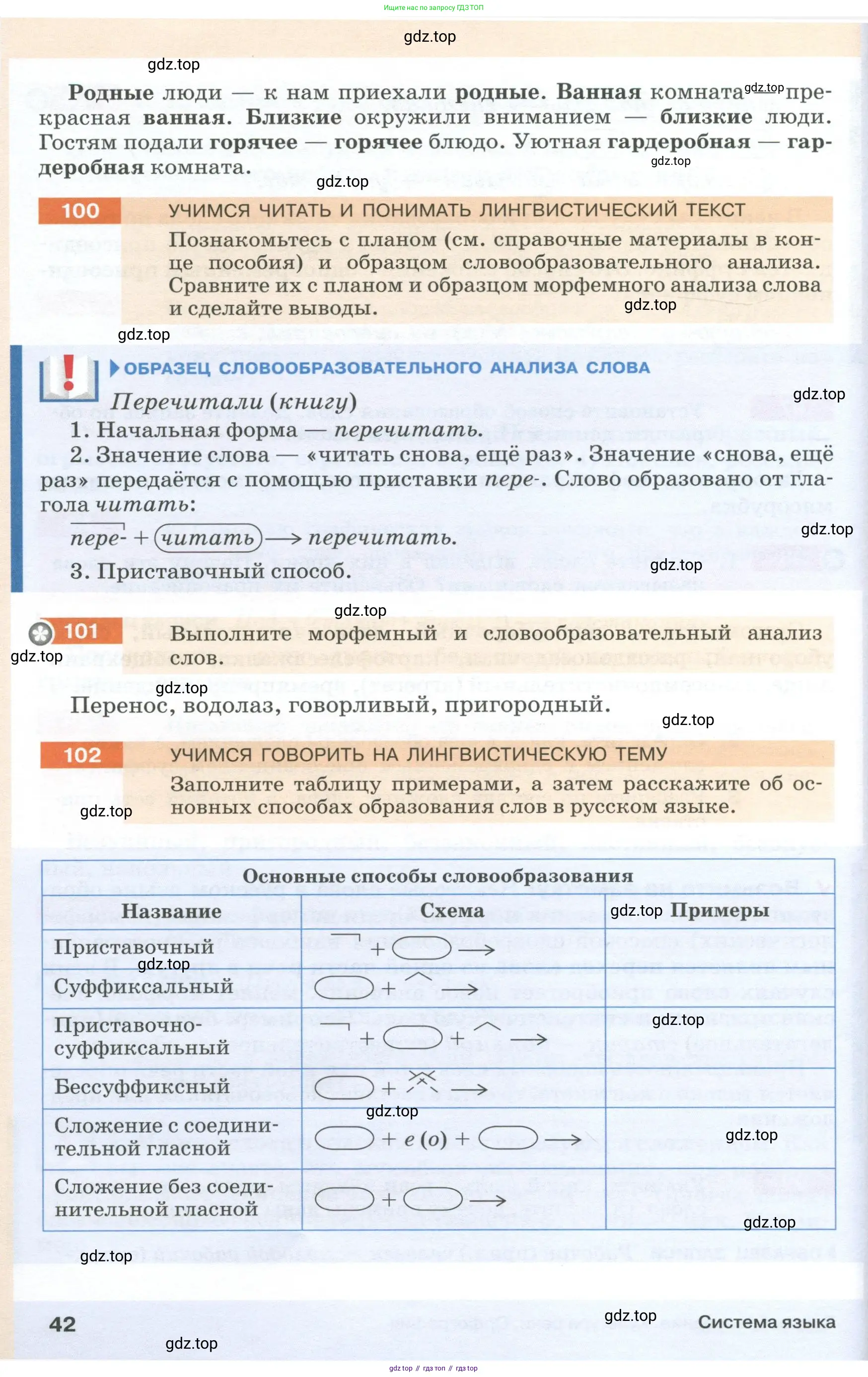 Русский язык, 6 класс Учебник, авторы: Разумовская Маргарита Михайловна, Львова Светлана Ивановна, Капинос Валентина Ивановна, Львов Валентин Витальевич, Соловейчик Марина Сергеевна, Сергеева Наталья Николаевна, Тронина Татьяна Сергеевна, издательство Просвещение, Москва, 2023, белого цвета, Часть 1, страница 42