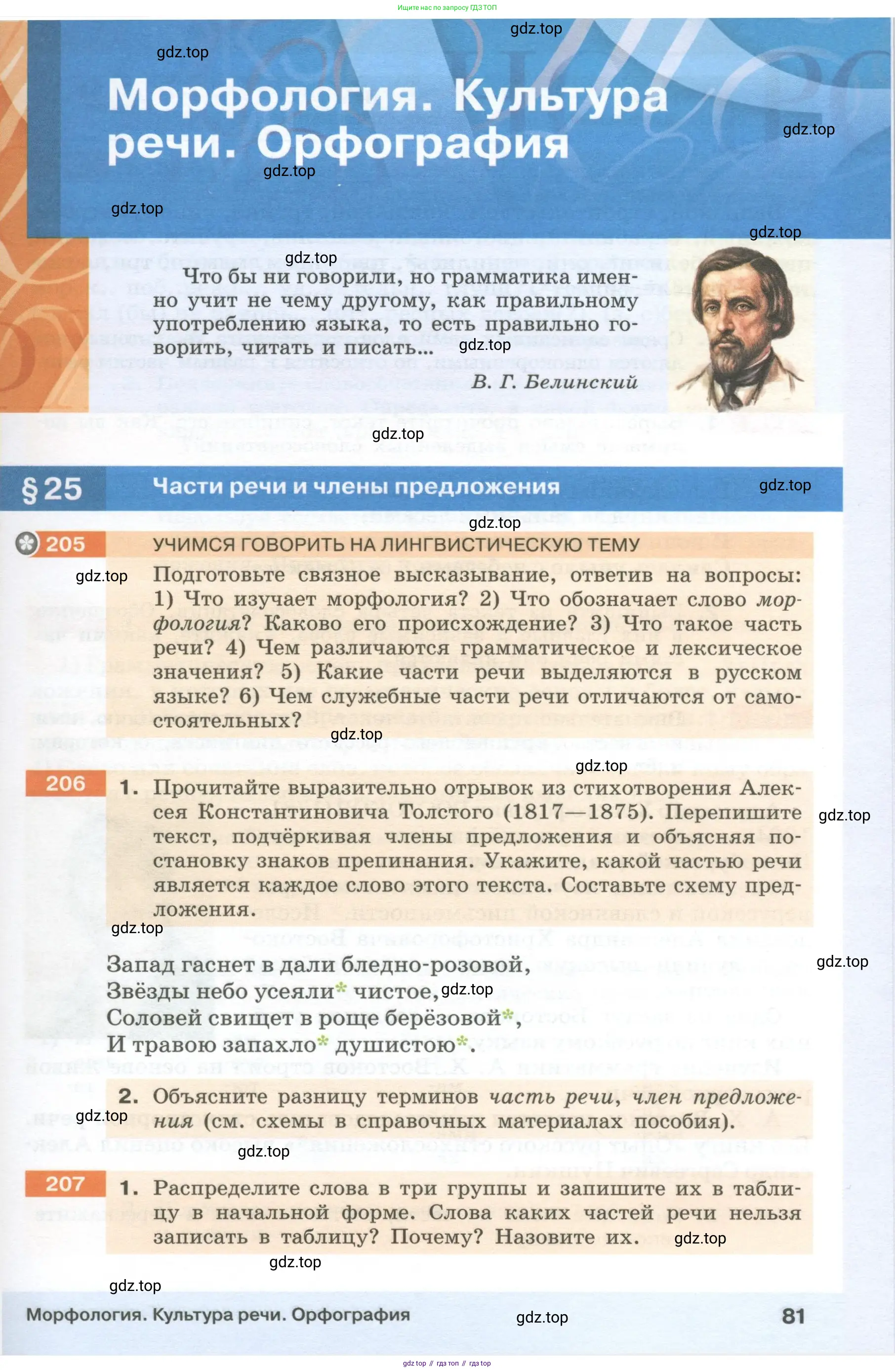 Русский язык, 6 класс Учебник, авторы: Разумовская Маргарита Михайловна, Львова Светлана Ивановна, Капинос Валентина Ивановна, Львов Валентин Витальевич, Соловейчик Марина Сергеевна, Сергеева Наталья Николаевна, Тронина Татьяна Сергеевна, издательство Просвещение, Москва, 2023, белого цвета, Часть 1, страница 81
