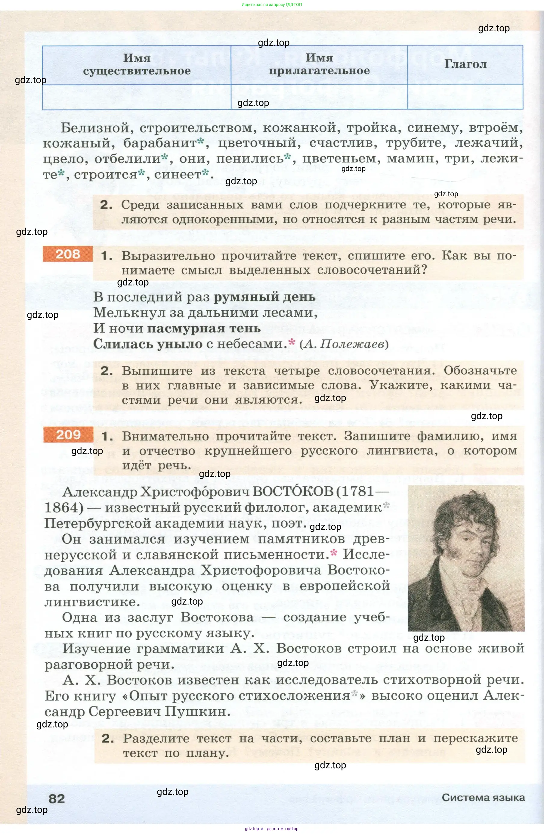 Русский язык, 6 класс Учебник, авторы: Разумовская Маргарита Михайловна, Львова Светлана Ивановна, Капинос Валентина Ивановна, Львов Валентин Витальевич, Соловейчик Марина Сергеевна, Сергеева Наталья Николаевна, Тронина Татьяна Сергеевна, издательство Просвещение, Москва, 2023, белого цвета, Часть 1, страница 82