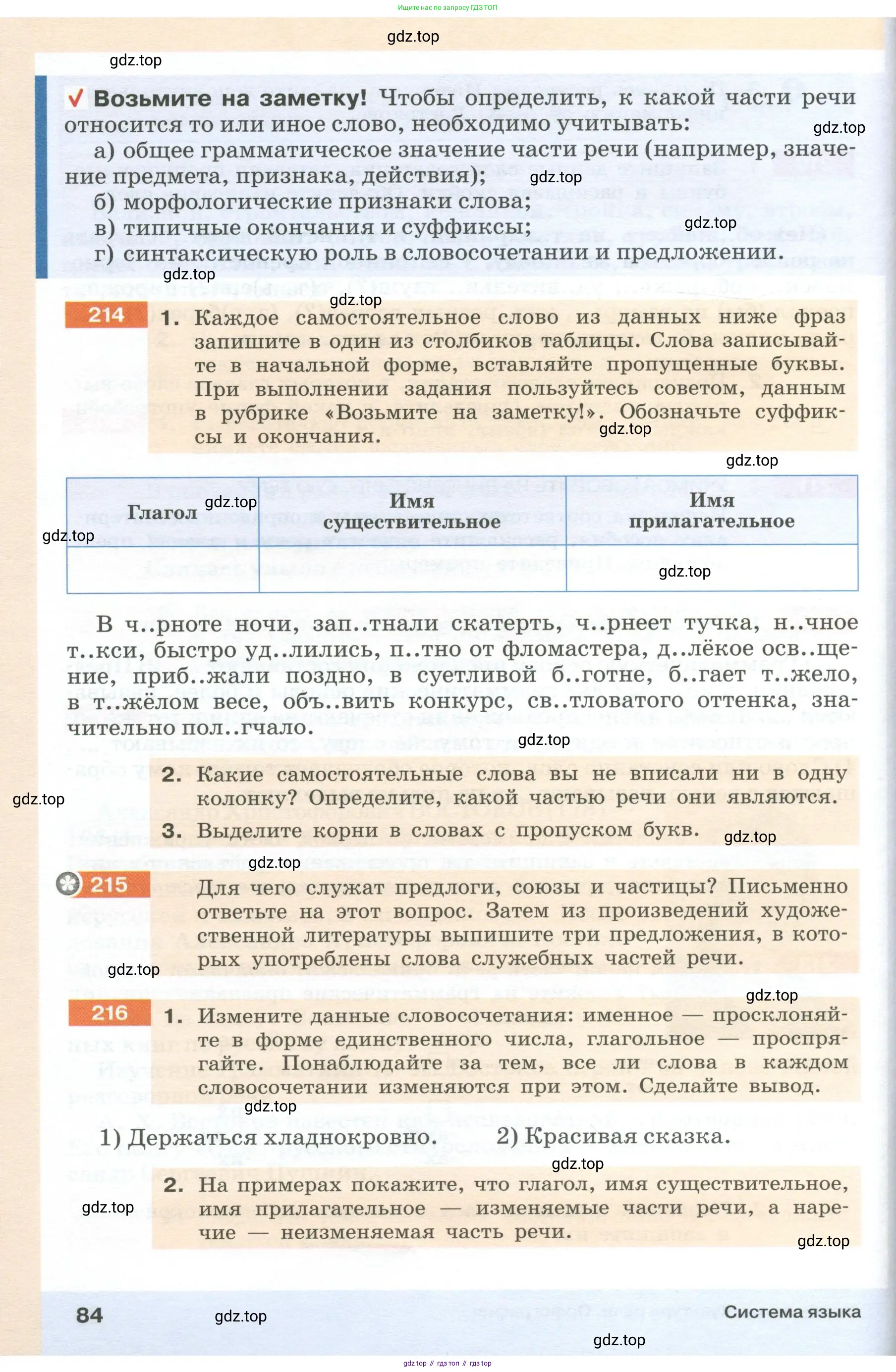 Русский язык, 6 класс Учебник, авторы: Разумовская Маргарита Михайловна, Львова Светлана Ивановна, Капинос Валентина Ивановна, Львов Валентин Витальевич, Соловейчик Марина Сергеевна, Сергеева Наталья Николаевна, Тронина Татьяна Сергеевна, издательство Просвещение, Москва, 2023, белого цвета, Часть 1, страница 84