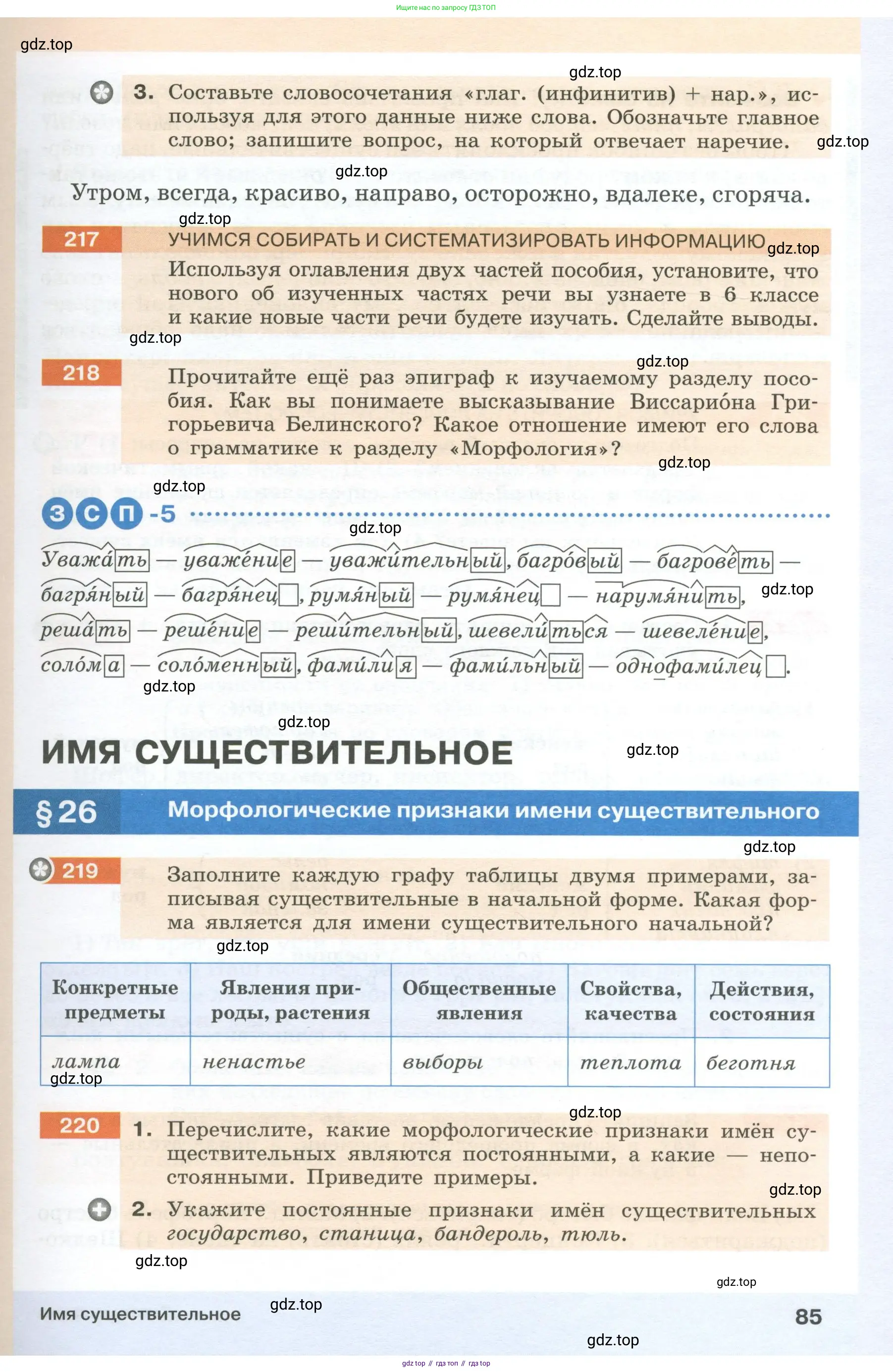 Русский язык, 6 класс Учебник, авторы: Разумовская Маргарита Михайловна, Львова Светлана Ивановна, Капинос Валентина Ивановна, Львов Валентин Витальевич, Соловейчик Марина Сергеевна, Сергеева Наталья Николаевна, Тронина Татьяна Сергеевна, издательство Просвещение, Москва, 2023, белого цвета, Часть 1, страница 85
