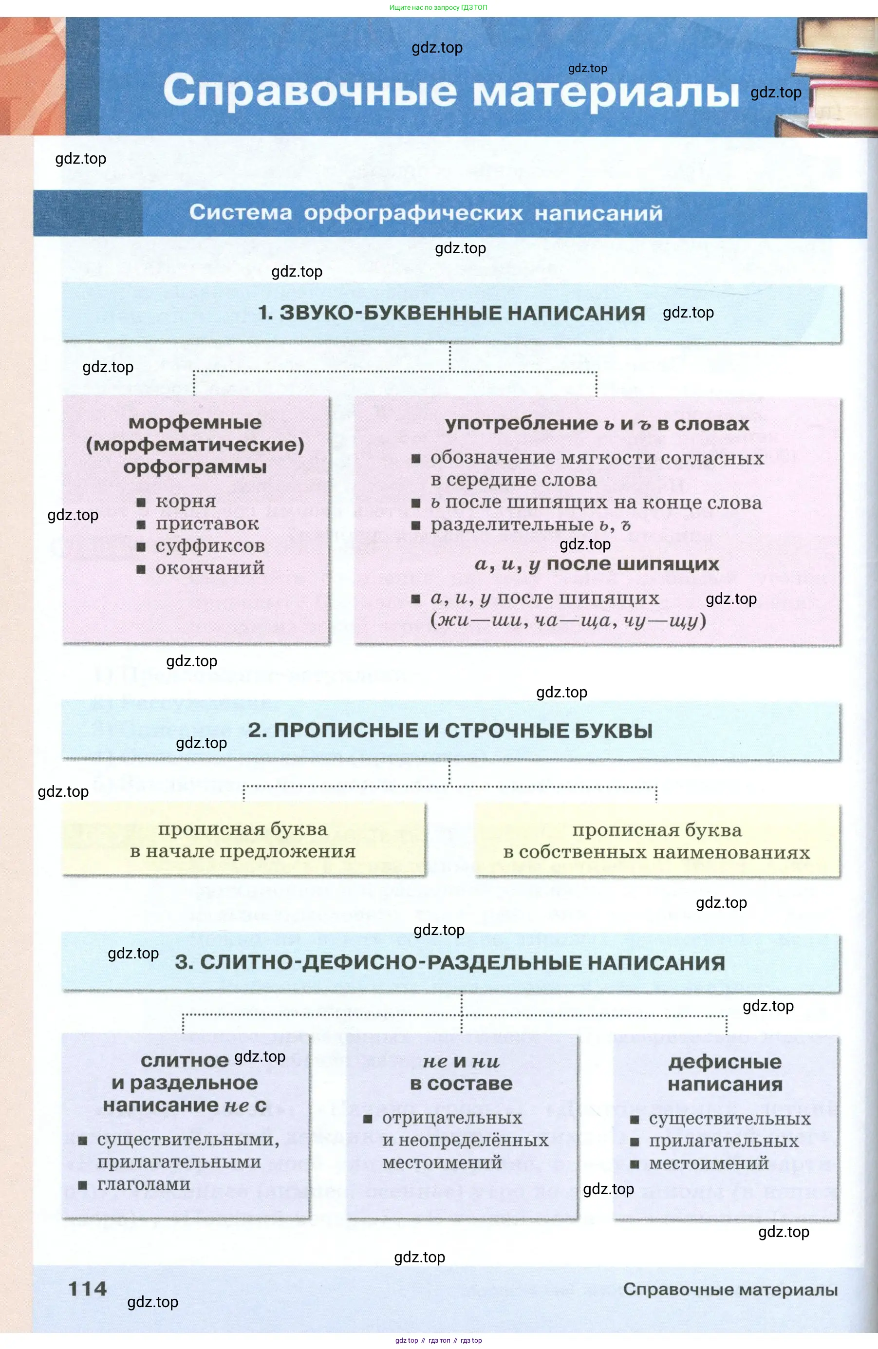 Русский язык, 6 класс Учебник, авторы: Разумовская Маргарита Михайловна, Львова Светлана Ивановна, Капинос Валентина Ивановна, Львов Валентин Витальевич, Соловейчик Марина Сергеевна, Сергеева Наталья Николаевна, Тронина Татьяна Сергеевна, издательство Просвещение, Москва, 2023, белого цвета, Часть 1, страница 114