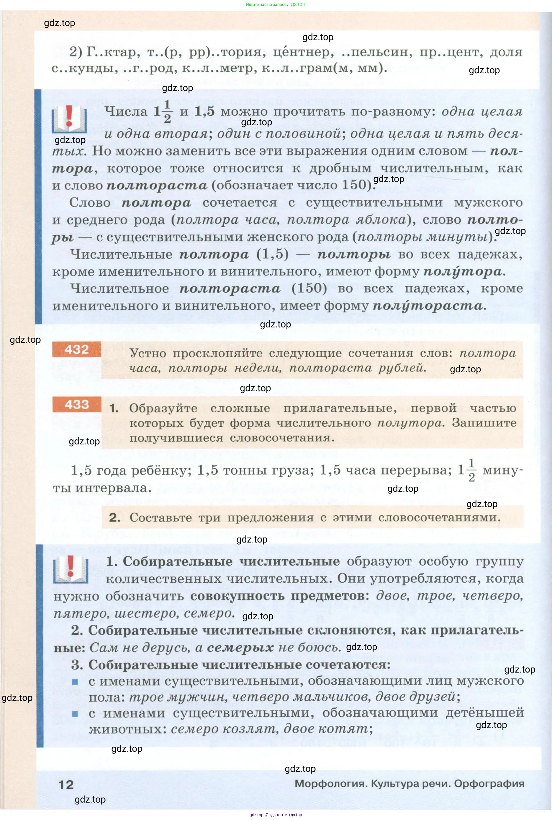 Русский язык, 6 класс Учебник, авторы: Разумовская Маргарита Михайловна, Львова Светлана Ивановна, Капинос Валентина Ивановна, Львов Валентин Витальевич, Соловейчик Марина Сергеевна, Сергеева Наталья Николаевна, Тронина Татьяна Сергеевна, издательство Просвещение, Москва, 2023, белого цвета, Часть 1, страница 12