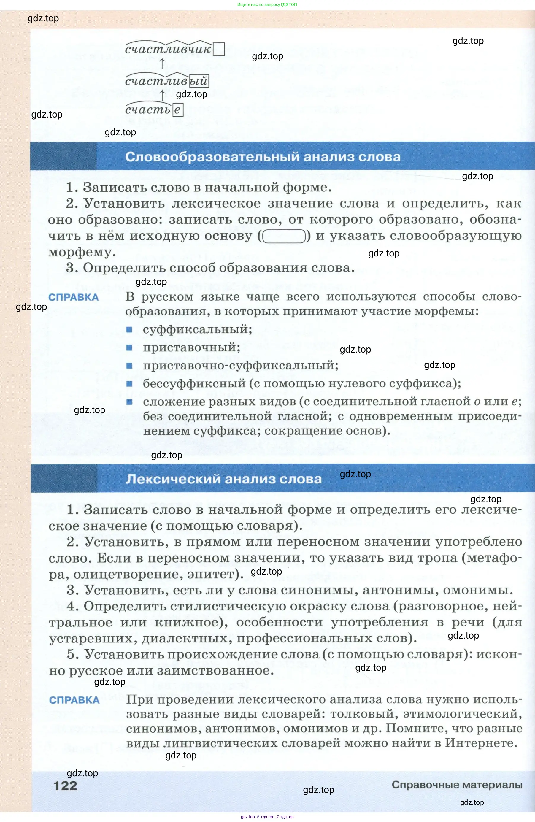 Русский язык, 6 класс Учебник, авторы: Разумовская Маргарита Михайловна, Львова Светлана Ивановна, Капинос Валентина Ивановна, Львов Валентин Витальевич, Соловейчик Марина Сергеевна, Сергеева Наталья Николаевна, Тронина Татьяна Сергеевна, издательство Просвещение, Москва, 2023, белого цвета, Часть 1, страница 122