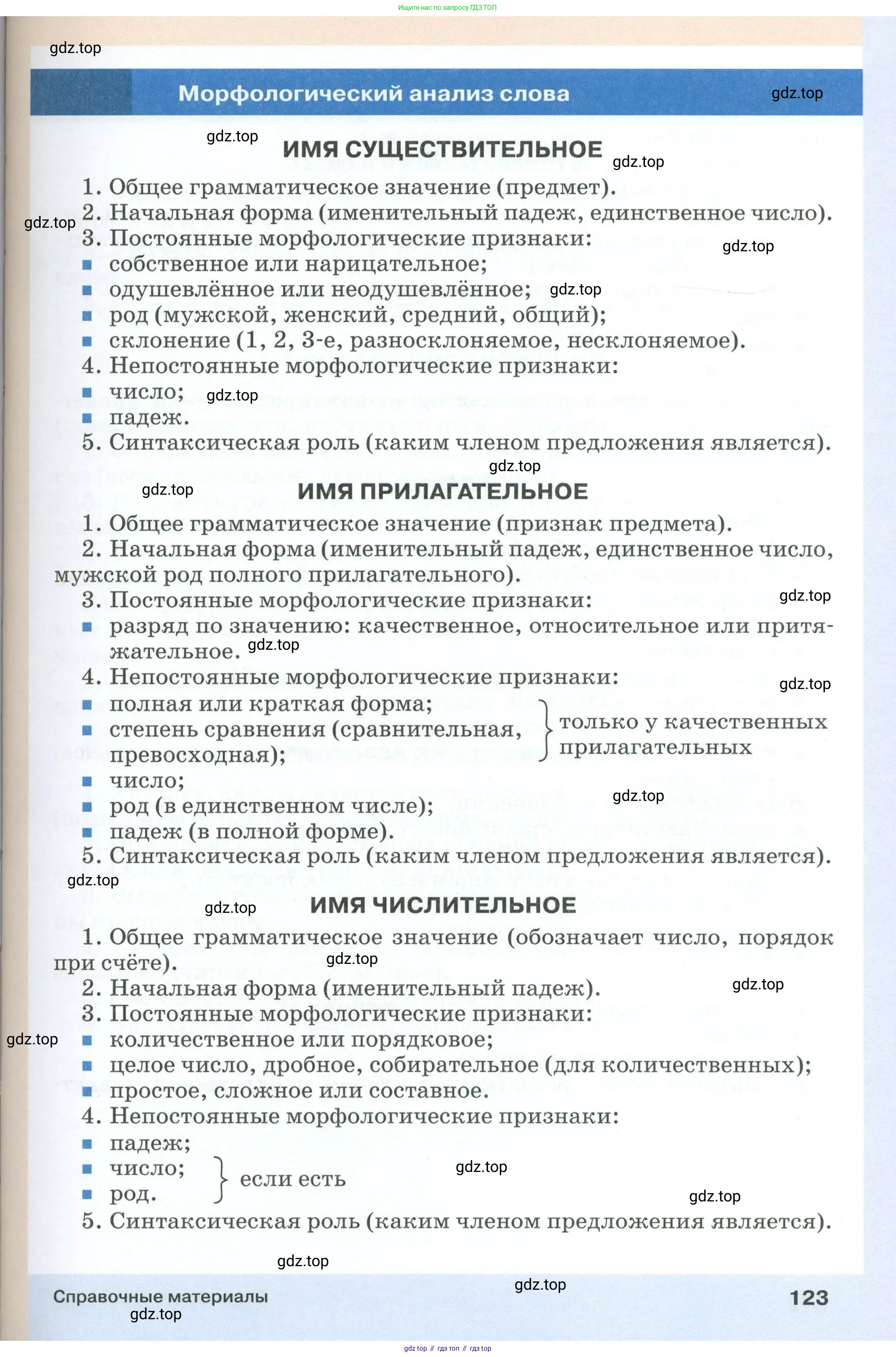 Русский язык, 6 класс Учебник, авторы: Разумовская Маргарита Михайловна, Львова Светлана Ивановна, Капинос Валентина Ивановна, Львов Валентин Витальевич, Соловейчик Марина Сергеевна, Сергеева Наталья Николаевна, Тронина Татьяна Сергеевна, издательство Просвещение, Москва, 2023, белого цвета, Часть 1, страница 123