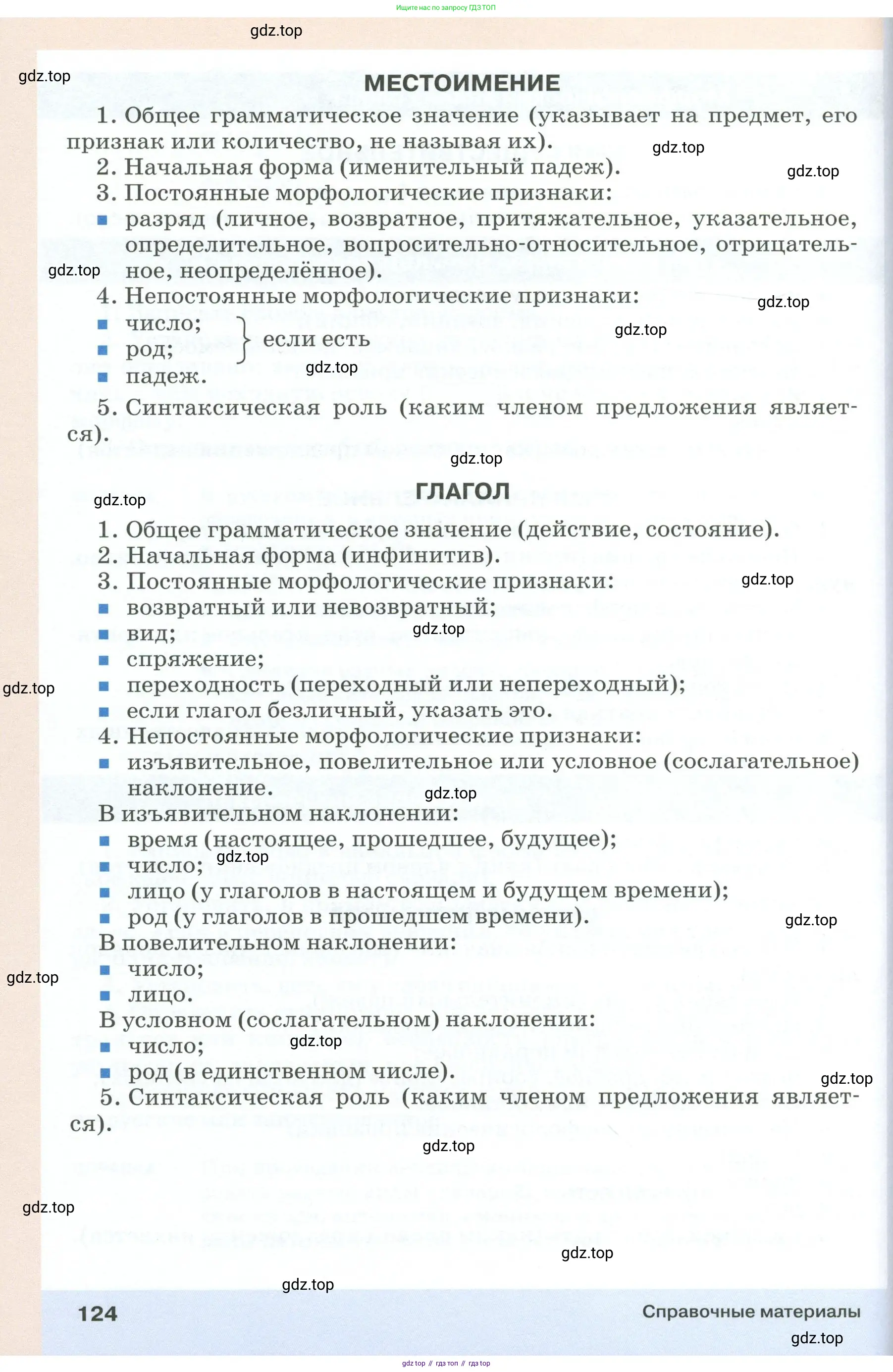 Русский язык, 6 класс Учебник, авторы: Разумовская Маргарита Михайловна, Львова Светлана Ивановна, Капинос Валентина Ивановна, Львов Валентин Витальевич, Соловейчик Марина Сергеевна, Сергеева Наталья Николаевна, Тронина Татьяна Сергеевна, издательство Просвещение, Москва, 2023, белого цвета, Часть 1, страница 124