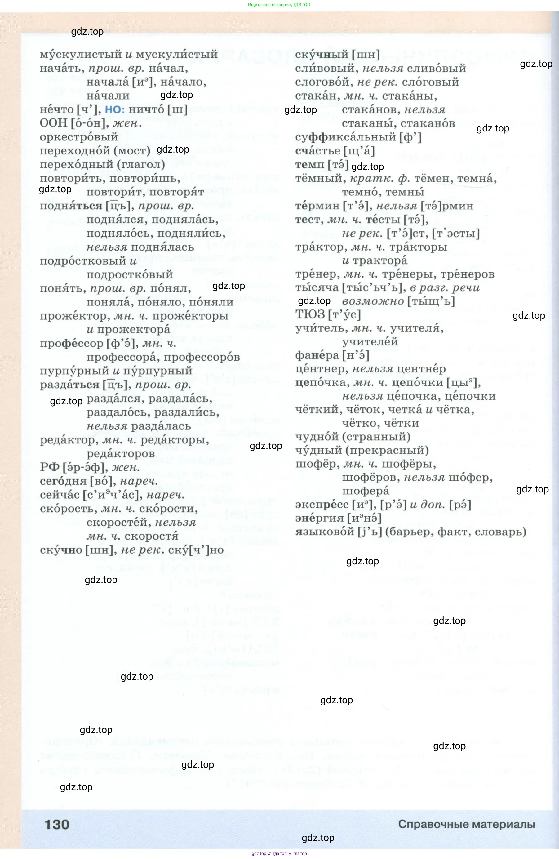 Русский язык, 6 класс Учебник, авторы: Разумовская Маргарита Михайловна, Львова Светлана Ивановна, Капинос Валентина Ивановна, Львов Валентин Витальевич, Соловейчик Марина Сергеевна, Сергеева Наталья Николаевна, Тронина Татьяна Сергеевна, издательство Просвещение, Москва, 2023, белого цвета, Часть 1, страница 130