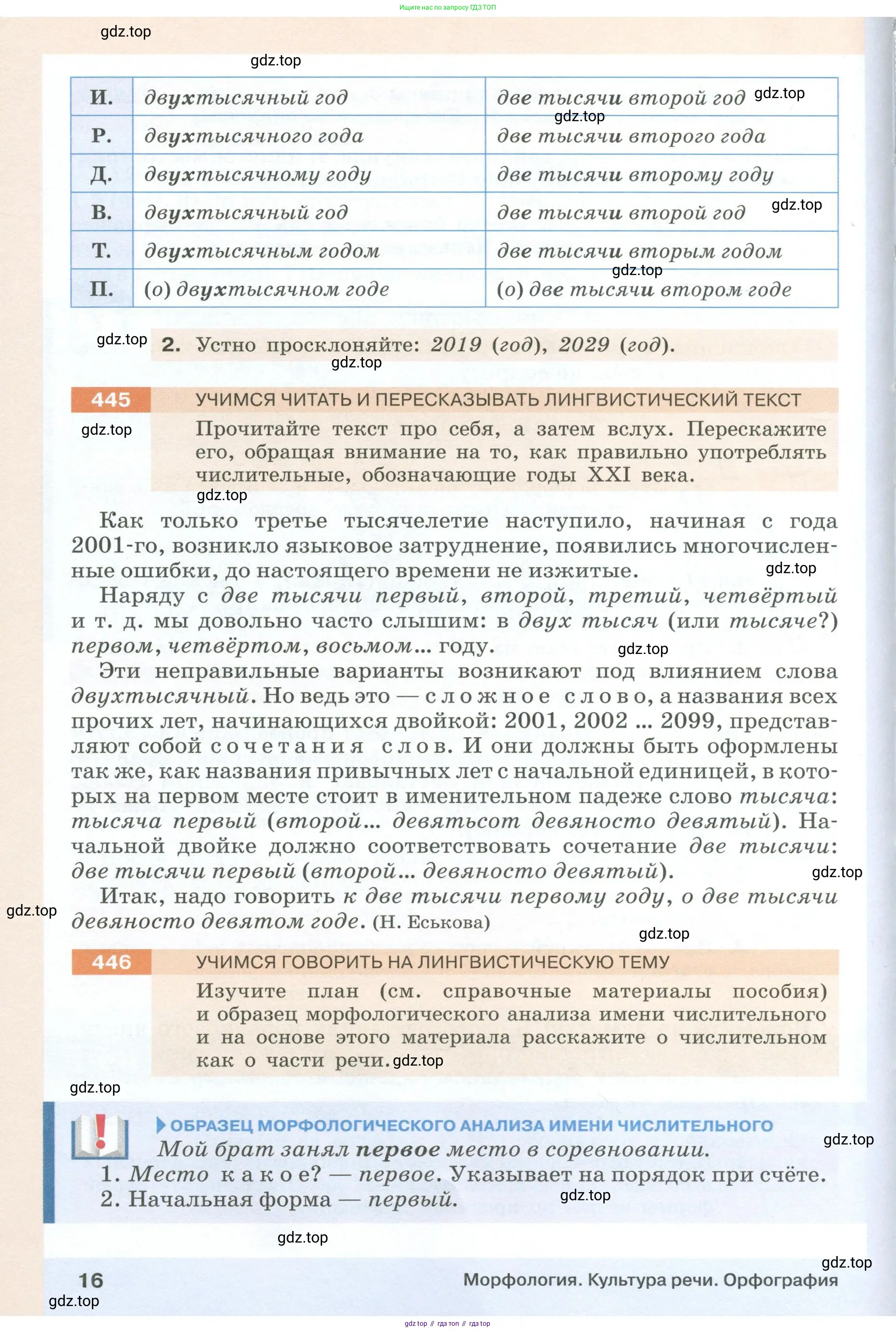 Русский язык, 6 класс Учебник, авторы: Разумовская Маргарита Михайловна, Львова Светлана Ивановна, Капинос Валентина Ивановна, Львов Валентин Витальевич, Соловейчик Марина Сергеевна, Сергеева Наталья Николаевна, Тронина Татьяна Сергеевна, издательство Просвещение, Москва, 2023, белого цвета, Часть 1, страница 16