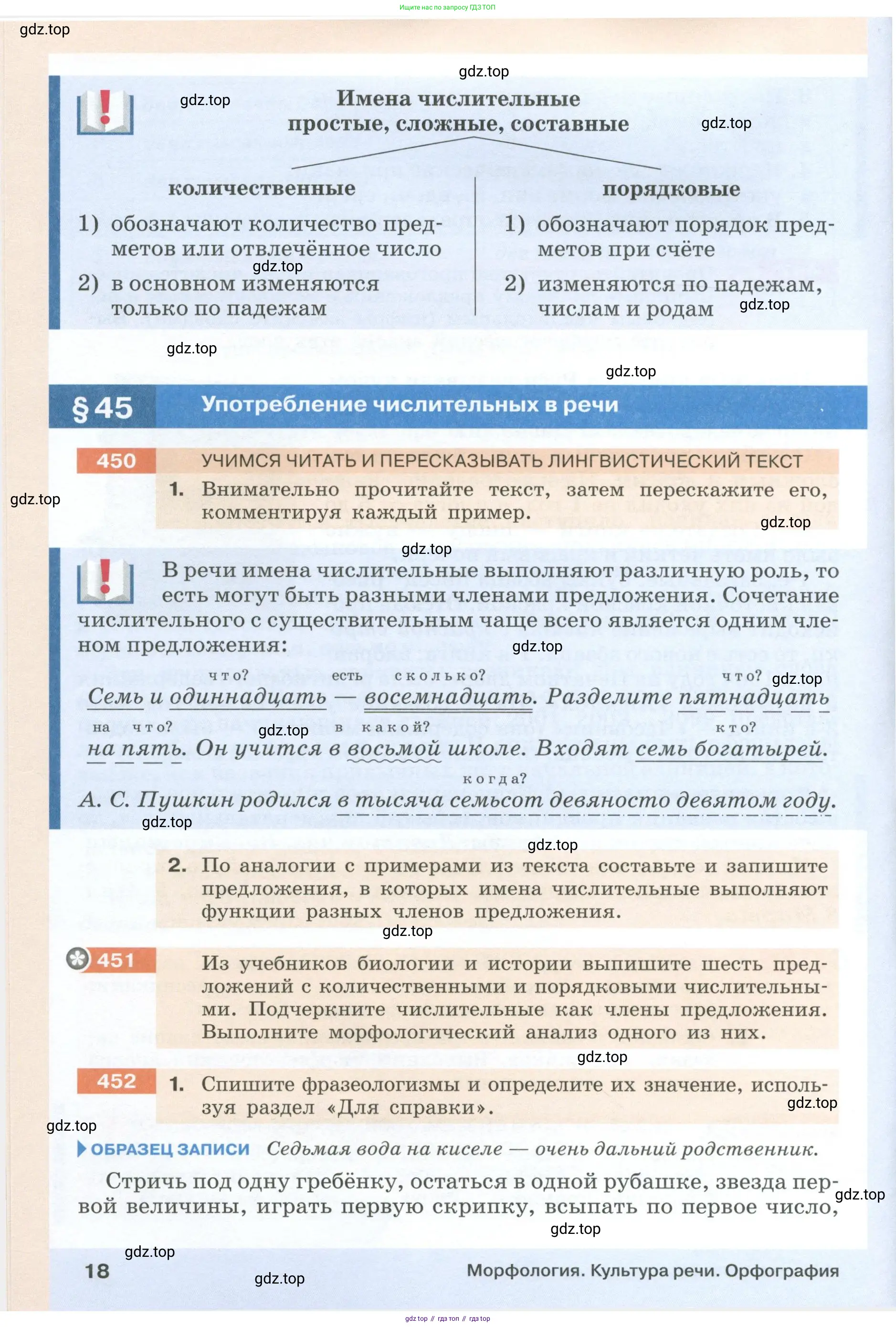 Русский язык, 6 класс Учебник, авторы: Разумовская Маргарита Михайловна, Львова Светлана Ивановна, Капинос Валентина Ивановна, Львов Валентин Витальевич, Соловейчик Марина Сергеевна, Сергеева Наталья Николаевна, Тронина Татьяна Сергеевна, издательство Просвещение, Москва, 2023, белого цвета, Часть 1, страница 18