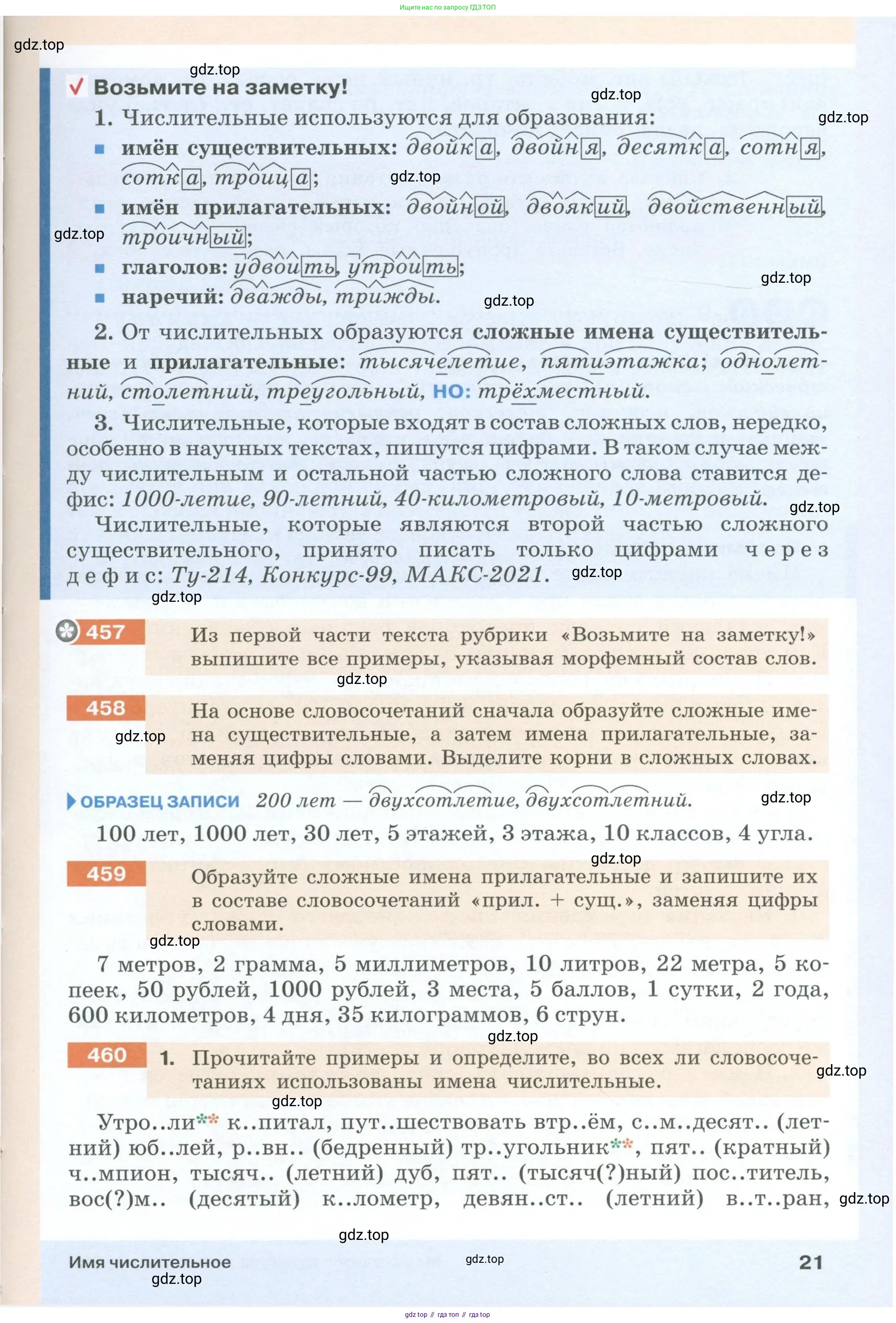 Русский язык, 6 класс Учебник, авторы: Разумовская Маргарита Михайловна, Львова Светлана Ивановна, Капинос Валентина Ивановна, Львов Валентин Витальевич, Соловейчик Марина Сергеевна, Сергеева Наталья Николаевна, Тронина Татьяна Сергеевна, издательство Просвещение, Москва, 2023, белого цвета, Часть 1, страница 21