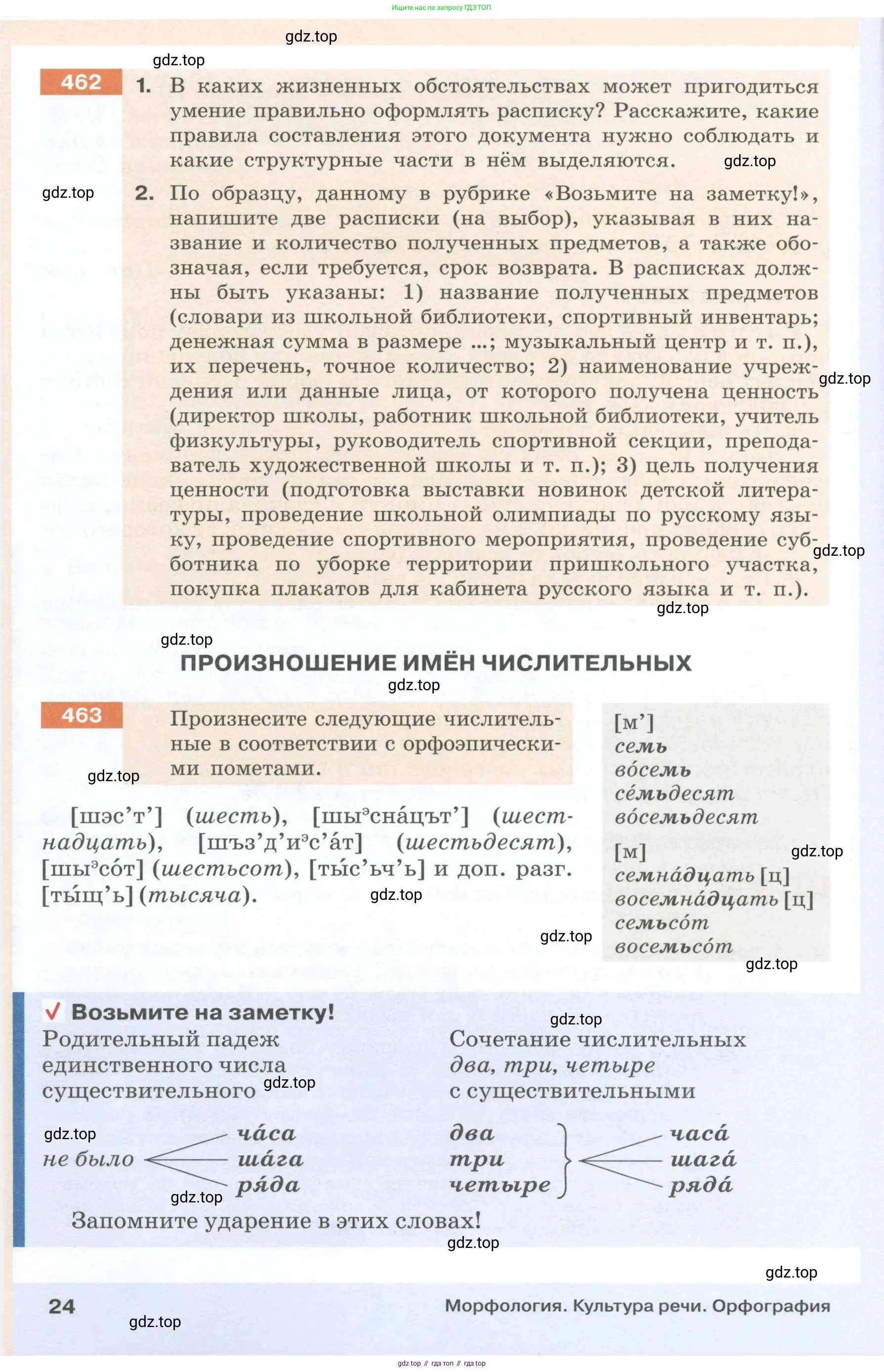 Русский язык, 6 класс Учебник, авторы: Разумовская Маргарита Михайловна, Львова Светлана Ивановна, Капинос Валентина Ивановна, Львов Валентин Витальевич, Соловейчик Марина Сергеевна, Сергеева Наталья Николаевна, Тронина Татьяна Сергеевна, издательство Просвещение, Москва, 2023, белого цвета, Часть 1, страница 24