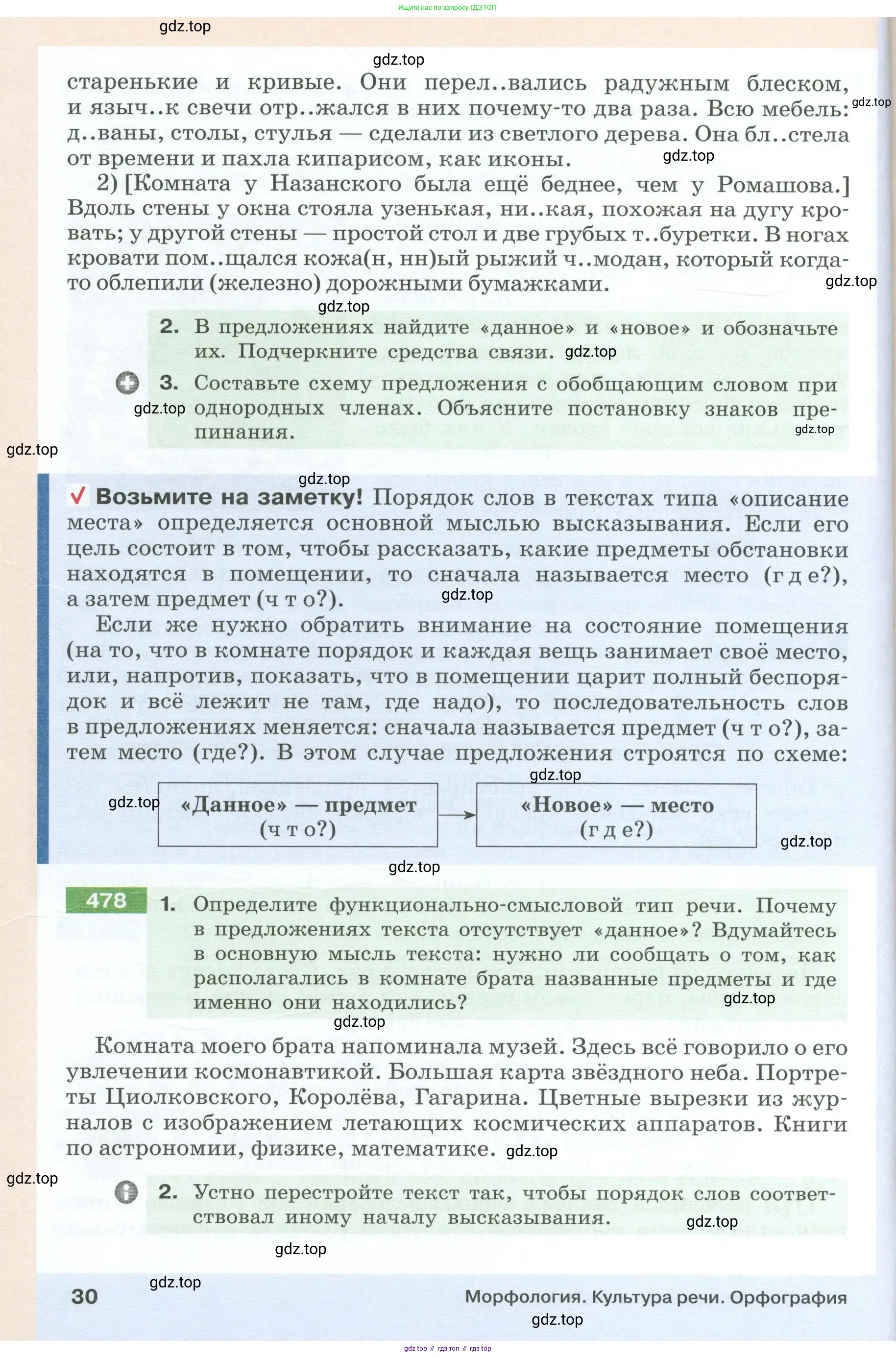 Русский язык, 6 класс Учебник, авторы: Разумовская Маргарита Михайловна, Львова Светлана Ивановна, Капинос Валентина Ивановна, Львов Валентин Витальевич, Соловейчик Марина Сергеевна, Сергеева Наталья Николаевна, Тронина Татьяна Сергеевна, издательство Просвещение, Москва, 2023, белого цвета, Часть 1, страница 30