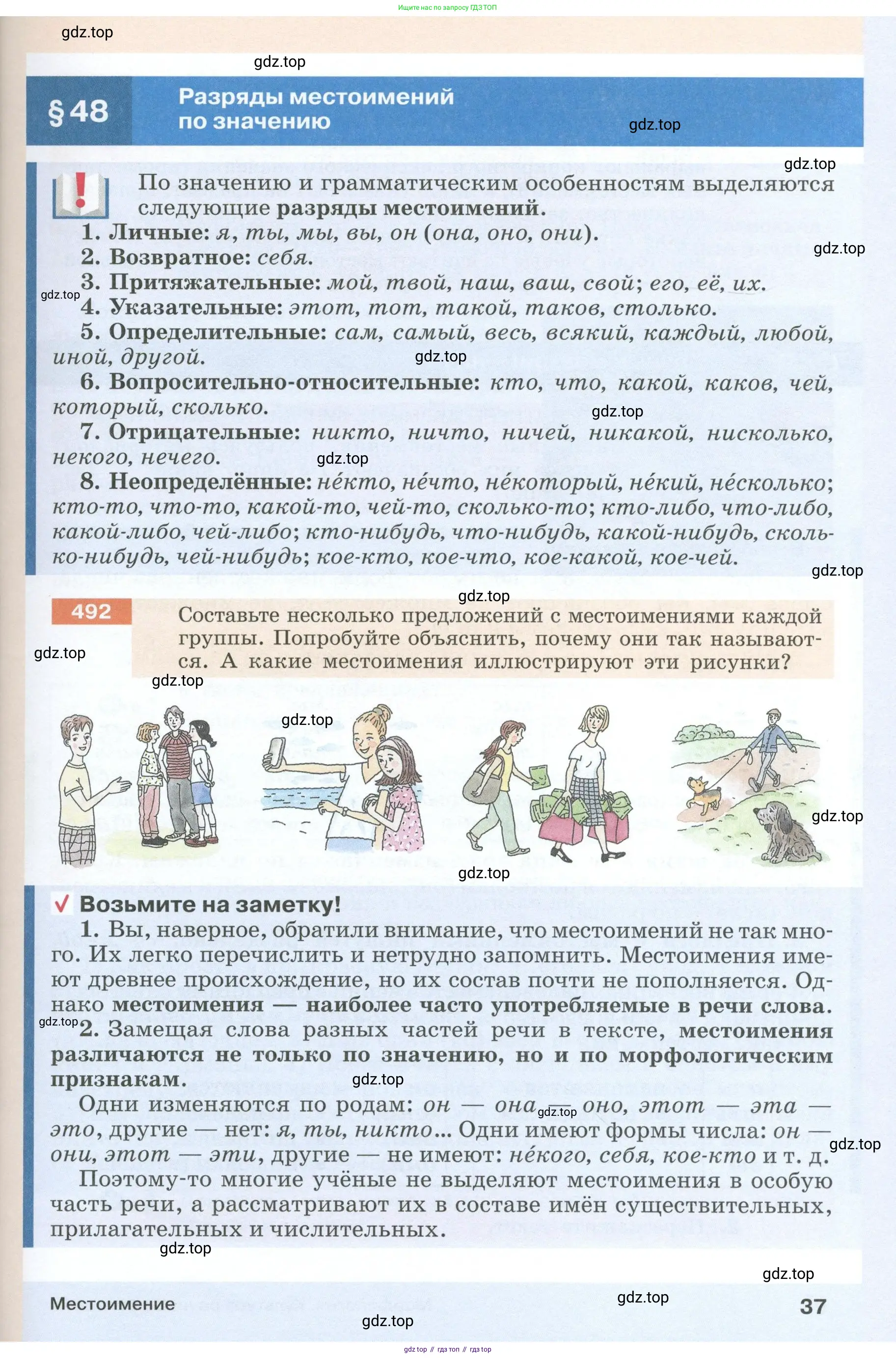 Русский язык, 6 класс Учебник, авторы: Разумовская Маргарита Михайловна, Львова Светлана Ивановна, Капинос Валентина Ивановна, Львов Валентин Витальевич, Соловейчик Марина Сергеевна, Сергеева Наталья Николаевна, Тронина Татьяна Сергеевна, издательство Просвещение, Москва, 2023, белого цвета, Часть 1, страница 37