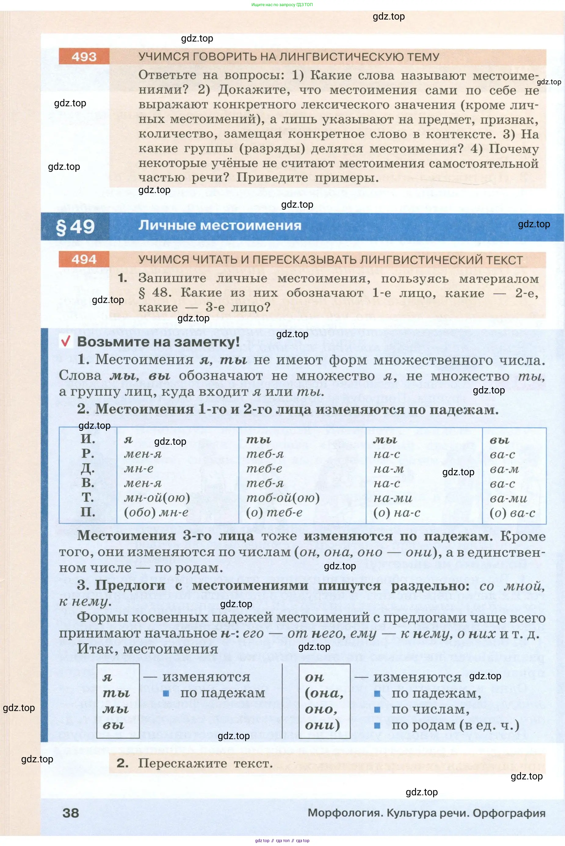 Русский язык, 6 класс Учебник, авторы: Разумовская Маргарита Михайловна, Львова Светлана Ивановна, Капинос Валентина Ивановна, Львов Валентин Витальевич, Соловейчик Марина Сергеевна, Сергеева Наталья Николаевна, Тронина Татьяна Сергеевна, издательство Просвещение, Москва, 2023, белого цвета, Часть 1, страница 38