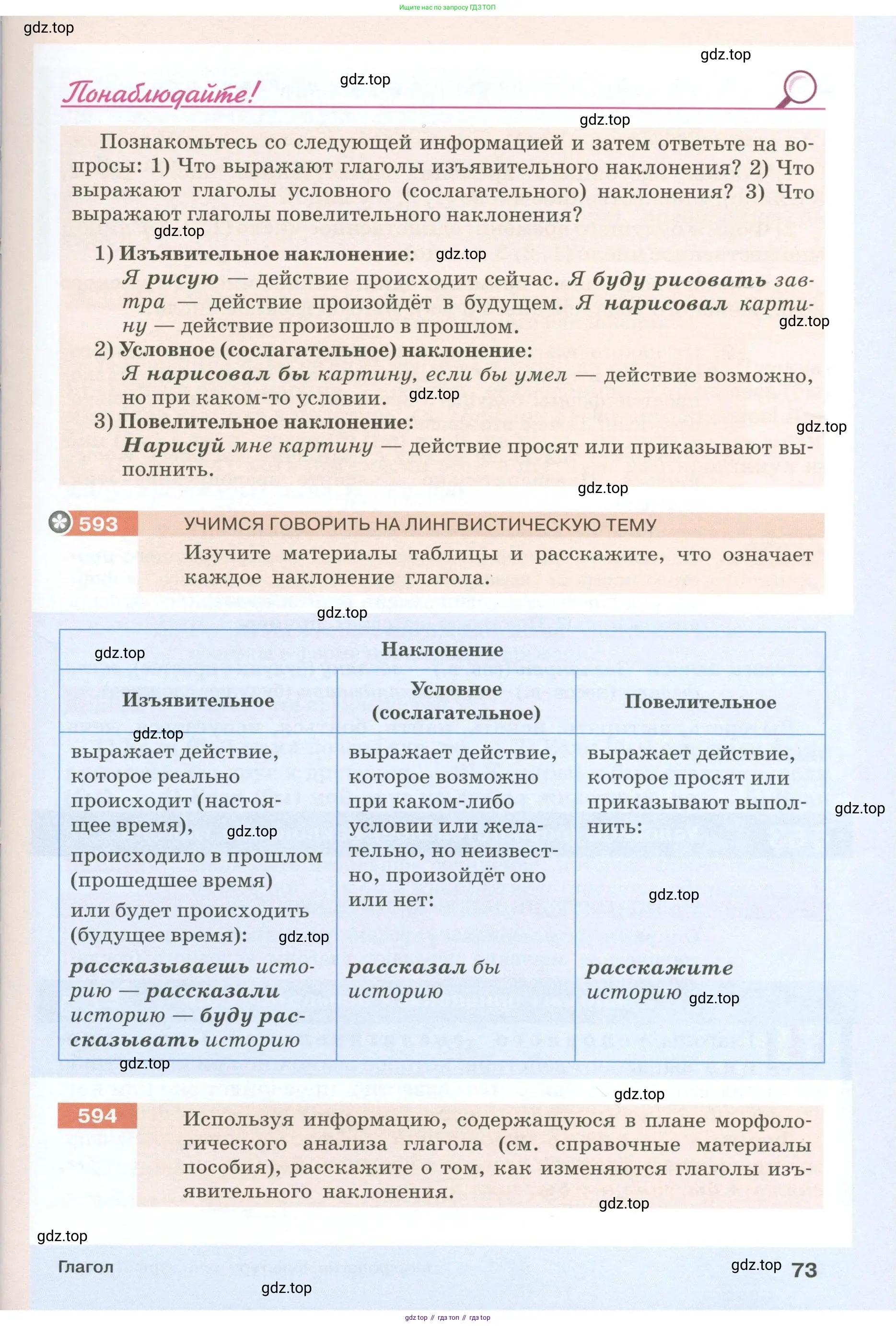 Русский язык, 6 класс Учебник, авторы: Разумовская Маргарита Михайловна, Львова Светлана Ивановна, Капинос Валентина Ивановна, Львов Валентин Витальевич, Соловейчик Марина Сергеевна, Сергеева Наталья Николаевна, Тронина Татьяна Сергеевна, издательство Просвещение, Москва, 2023, белого цвета, Часть 1, страница 73