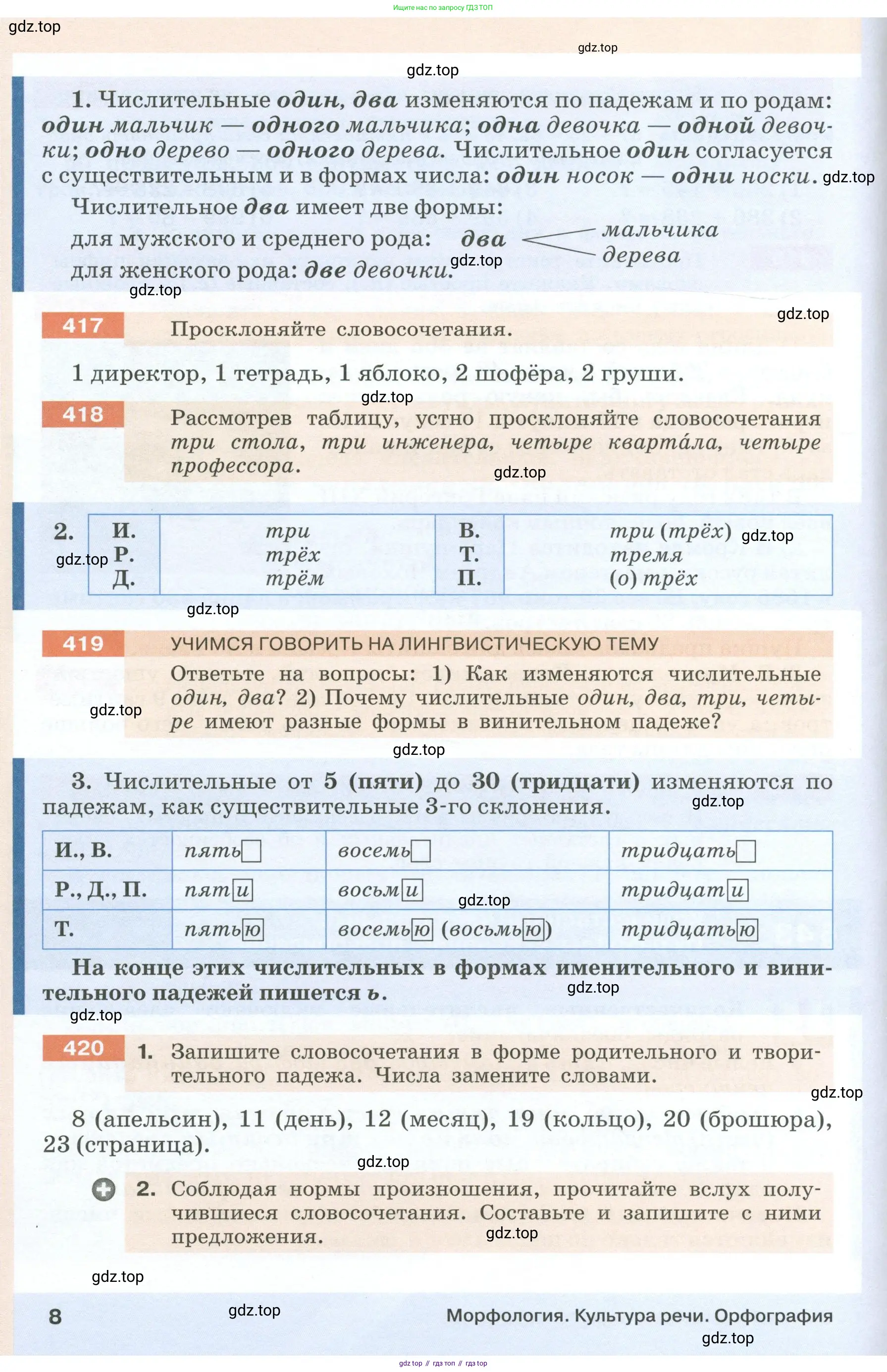 Русский язык, 6 класс Учебник, авторы: Разумовская Маргарита Михайловна, Львова Светлана Ивановна, Капинос Валентина Ивановна, Львов Валентин Витальевич, Соловейчик Марина Сергеевна, Сергеева Наталья Николаевна, Тронина Татьяна Сергеевна, издательство Просвещение, Москва, 2023, белого цвета, Часть 1, страница 8