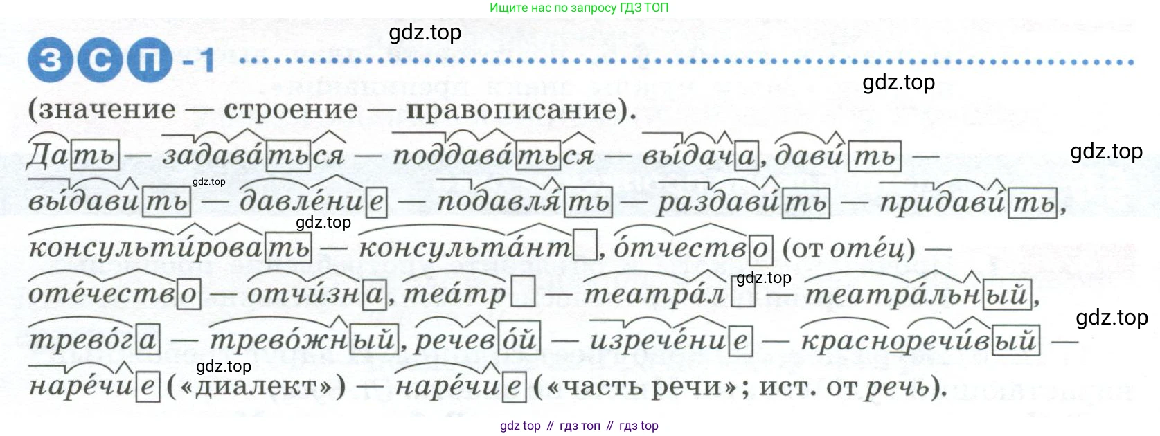 Русский язык, 6 класс Учебник, авторы: Разумовская Маргарита Михайловна, Львова Светлана Ивановна, Капинос Валентина Ивановна, Львов Валентин Витальевич, Соловейчик Марина Сергеевна, Сергеева Наталья Николаевна, Тронина Татьяна Сергеевна, издательство Просвещение, Москва, 2023, белого цвета, Часть 1, страница 22, Условие 2023