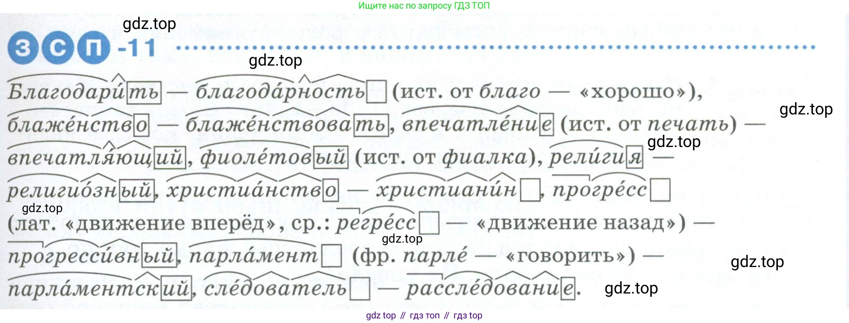 Русский язык, 6 класс Учебник, авторы: Разумовская Маргарита Михайловна, Львова Светлана Ивановна, Капинос Валентина Ивановна, Львов Валентин Витальевич, Соловейчик Марина Сергеевна, Сергеева Наталья Николаевна, Тронина Татьяна Сергеевна, издательство Просвещение, Москва, 2023, белого цвета, Часть 2, страница 53, Условие 2023