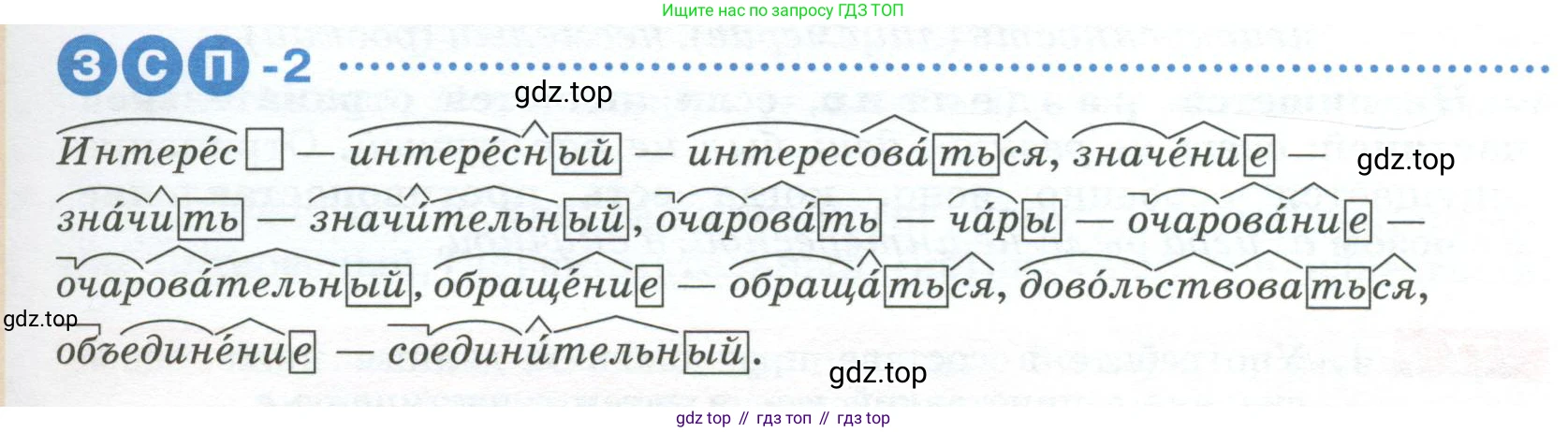 Русский язык, 6 класс Учебник, авторы: Разумовская Маргарита Михайловна, Львова Светлана Ивановна, Капинос Валентина Ивановна, Львов Валентин Витальевич, Соловейчик Марина Сергеевна, Сергеева Наталья Николаевна, Тронина Татьяна Сергеевна, издательство Просвещение, Москва, 2023, белого цвета, Часть 1, страница 33, Условие 2023