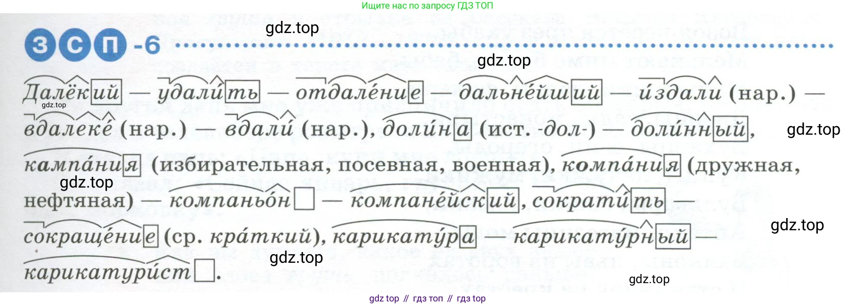 Русский язык, 6 класс Учебник, авторы: Разумовская Маргарита Михайловна, Львова Светлана Ивановна, Капинос Валентина Ивановна, Львов Валентин Витальевич, Соловейчик Марина Сергеевна, Сергеева Наталья Николаевна, Тронина Татьяна Сергеевна, издательство Просвещение, Москва, 2023, белого цвета, Часть 1, страница 95, Условие 2023