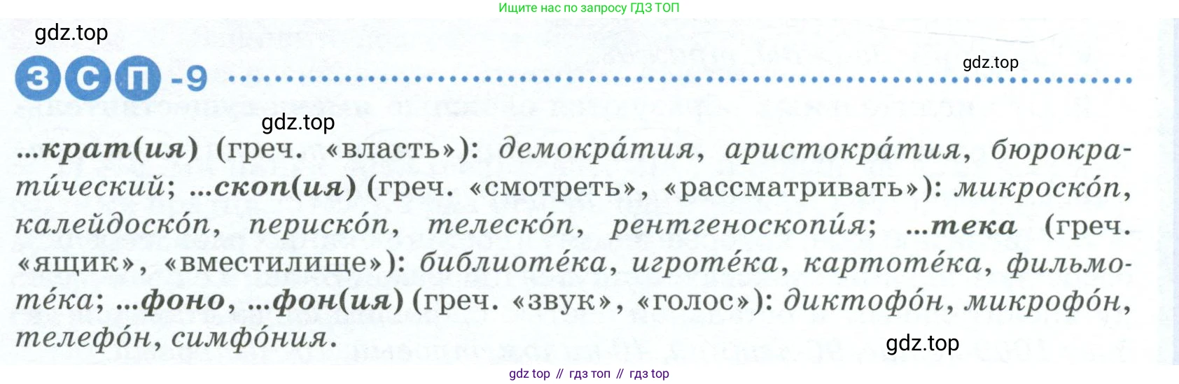 Русский язык, 6 класс Учебник, авторы: Разумовская Маргарита Михайловна, Львова Светлана Ивановна, Капинос Валентина Ивановна, Львов Валентин Витальевич, Соловейчик Марина Сергеевна, Сергеева Наталья Николаевна, Тронина Татьяна Сергеевна, издательство Просвещение, Москва, 2023, белого цвета, Часть 2, страница 22, Условие 2023