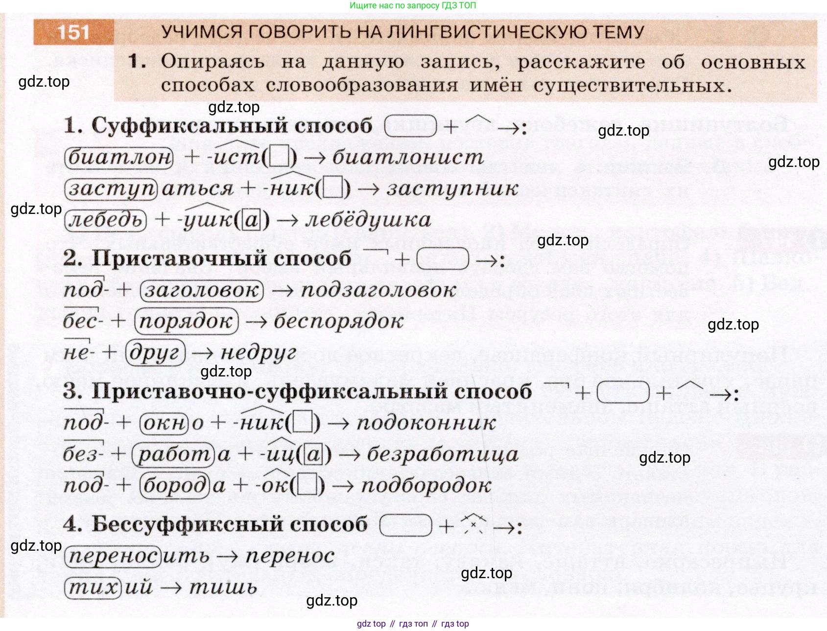 Русский язык, 6 класс Учебник, авторы: Разумовская Маргарита Михайловна, Львова Светлана Ивановна, Капинос Валентина Ивановна, Львов Валентин Витальевич, Соловейчик Марина Сергеевна, Сергеева Наталья Николаевна, Тронина Татьяна Сергеевна, издательство Просвещение, Москва, 2023, белого цвета, Часть 1, страница 60, номер 151, Условие (2022)
