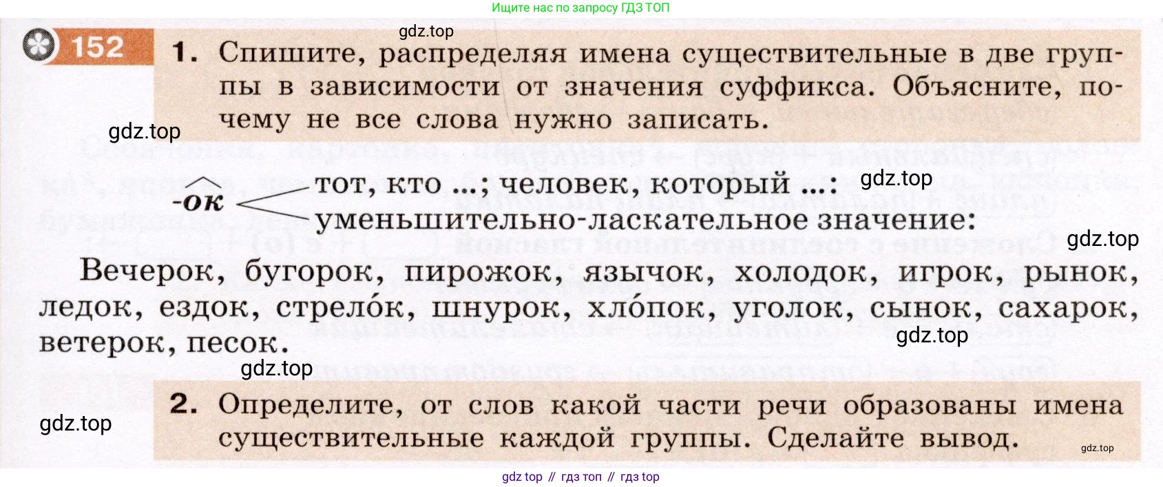 Русский язык, 6 класс Учебник, авторы: Разумовская Маргарита Михайловна, Львова Светлана Ивановна, Капинос Валентина Ивановна, Львов Валентин Витальевич, Соловейчик Марина Сергеевна, Сергеева Наталья Николаевна, Тронина Татьяна Сергеевна, издательство Просвещение, Москва, 2023, белого цвета, Часть 1, страница 60, номер 152, Условие (2022)