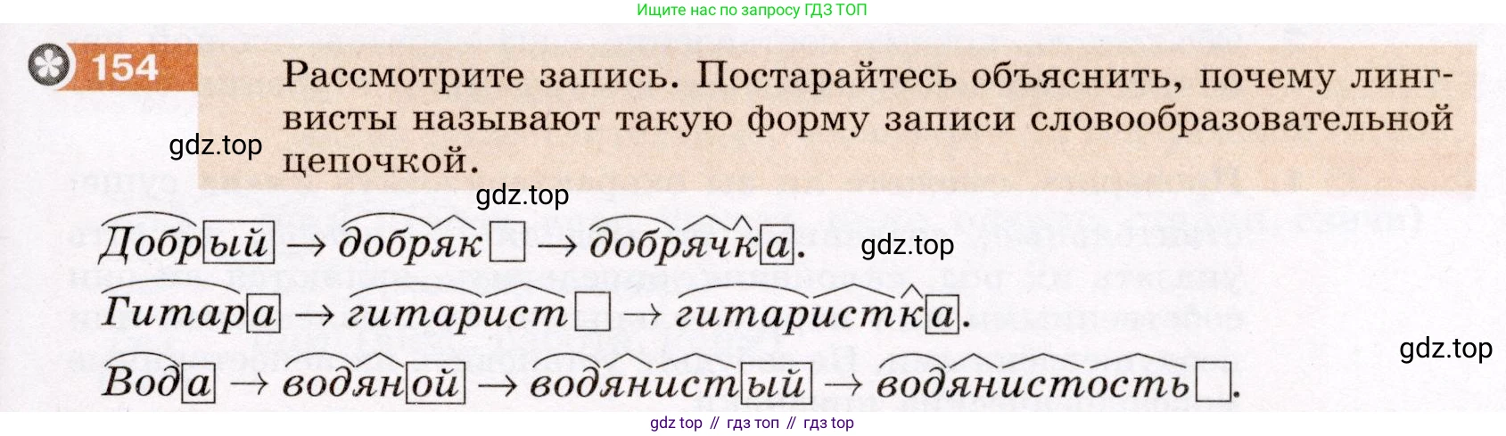 Русский язык, 6 класс Учебник, авторы: Разумовская Маргарита Михайловна, Львова Светлана Ивановна, Капинос Валентина Ивановна, Львов Валентин Витальевич, Соловейчик Марина Сергеевна, Сергеева Наталья Николаевна, Тронина Татьяна Сергеевна, издательство Просвещение, Москва, 2023, белого цвета, Часть 1, страница 61, номер 154, Условие (2022)