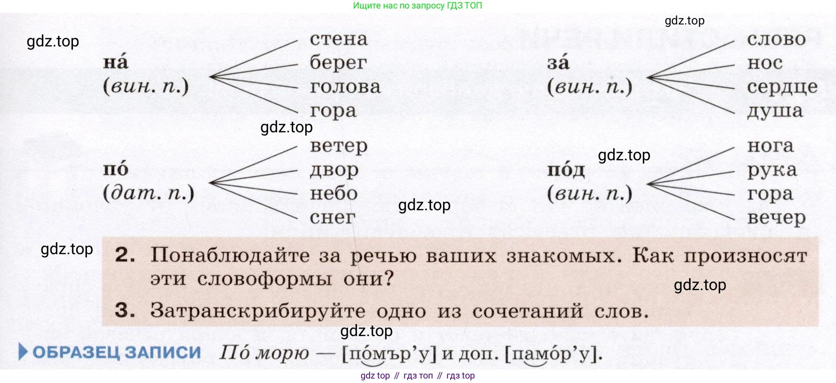 Русский язык, 6 класс Учебник, авторы: Разумовская Маргарита Михайловна, Львова Светлана Ивановна, Капинос Валентина Ивановна, Львов Валентин Витальевич, Соловейчик Марина Сергеевна, Сергеева Наталья Николаевна, Тронина Татьяна Сергеевна, издательство Просвещение, Москва, 2023, белого цвета, Часть 1, страница 80, номер 204, Условие (2022) (продолжение 2)