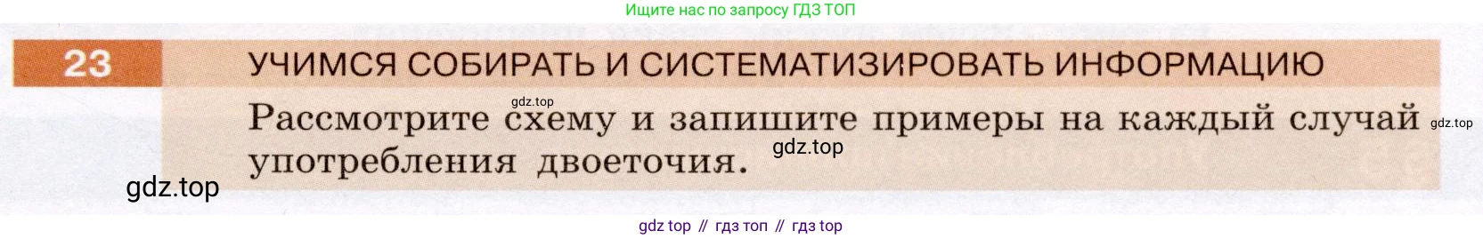 Русский язык, 6 класс Учебник, авторы: Разумовская Маргарита Михайловна, Львова Светлана Ивановна, Капинос Валентина Ивановна, Львов Валентин Витальевич, Соловейчик Марина Сергеевна, Сергеева Наталья Николаевна, Тронина Татьяна Сергеевна, издательство Просвещение, Москва, 2023, белого цвета, Часть 1, страница 16, номер 23, Условие (2022)