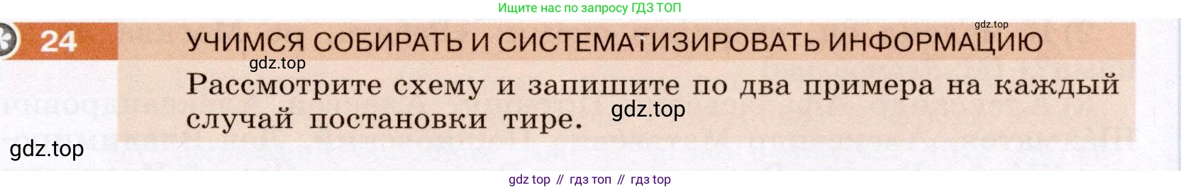 Русский язык, 6 класс Учебник, авторы: Разумовская Маргарита Михайловна, Львова Светлана Ивановна, Капинос Валентина Ивановна, Львов Валентин Витальевич, Соловейчик Марина Сергеевна, Сергеева Наталья Николаевна, Тронина Татьяна Сергеевна, издательство Просвещение, Москва, 2023, белого цвета, Часть 1, страница 17, номер 24, Условие (2022)