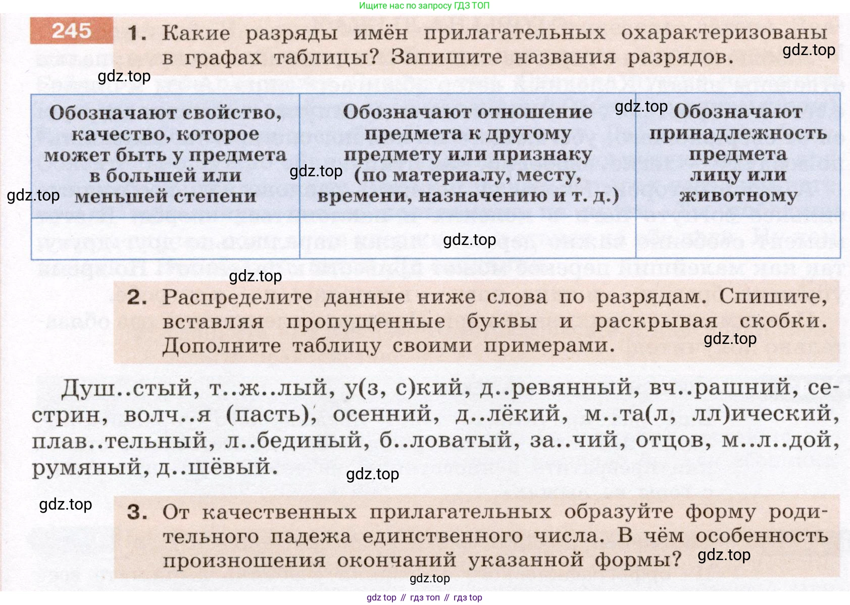 Русский язык, 6 класс Учебник, авторы: Разумовская Маргарита Михайловна, Львова Светлана Ивановна, Капинос Валентина Ивановна, Львов Валентин Витальевич, Соловейчик Марина Сергеевна, Сергеева Наталья Николаевна, Тронина Татьяна Сергеевна, издательство Просвещение, Москва, 2023, белого цвета, Часть 1, страница 92, номер 245, Условие (2022)