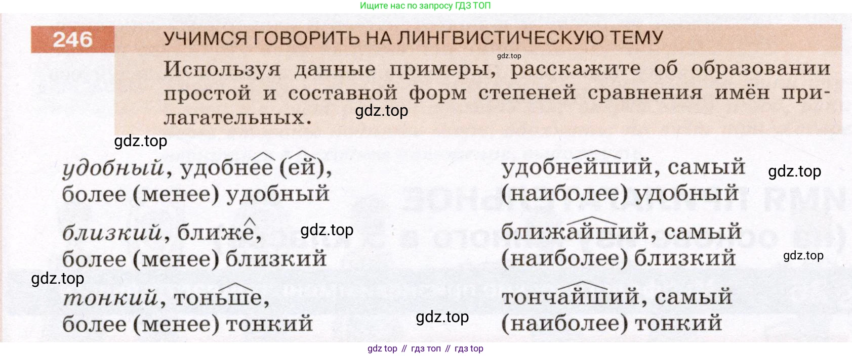 Русский язык, 6 класс Учебник, авторы: Разумовская Маргарита Михайловна, Львова Светлана Ивановна, Капинос Валентина Ивановна, Львов Валентин Витальевич, Соловейчик Марина Сергеевна, Сергеева Наталья Николаевна, Тронина Татьяна Сергеевна, издательство Просвещение, Москва, 2023, белого цвета, Часть 1, страница 93, номер 246, Условие (2022)