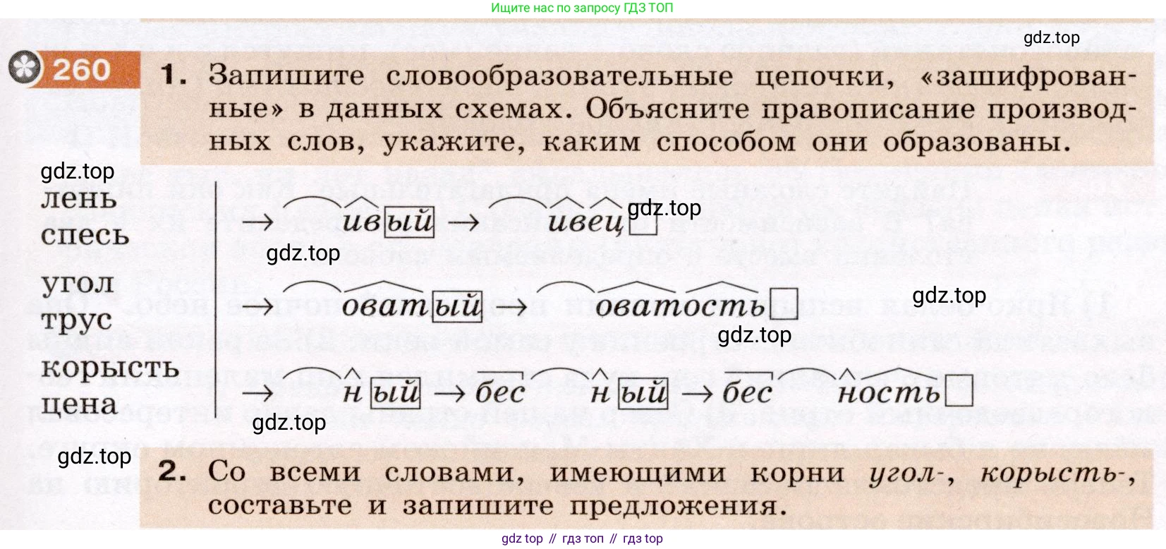 Русский язык, 6 класс Учебник, авторы: Разумовская Маргарита Михайловна, Львова Светлана Ивановна, Капинос Валентина Ивановна, Львов Валентин Витальевич, Соловейчик Марина Сергеевна, Сергеева Наталья Николаевна, Тронина Татьяна Сергеевна, издательство Просвещение, Москва, 2023, белого цвета, Часть 1, страница 98, номер 260, Условие (2022)