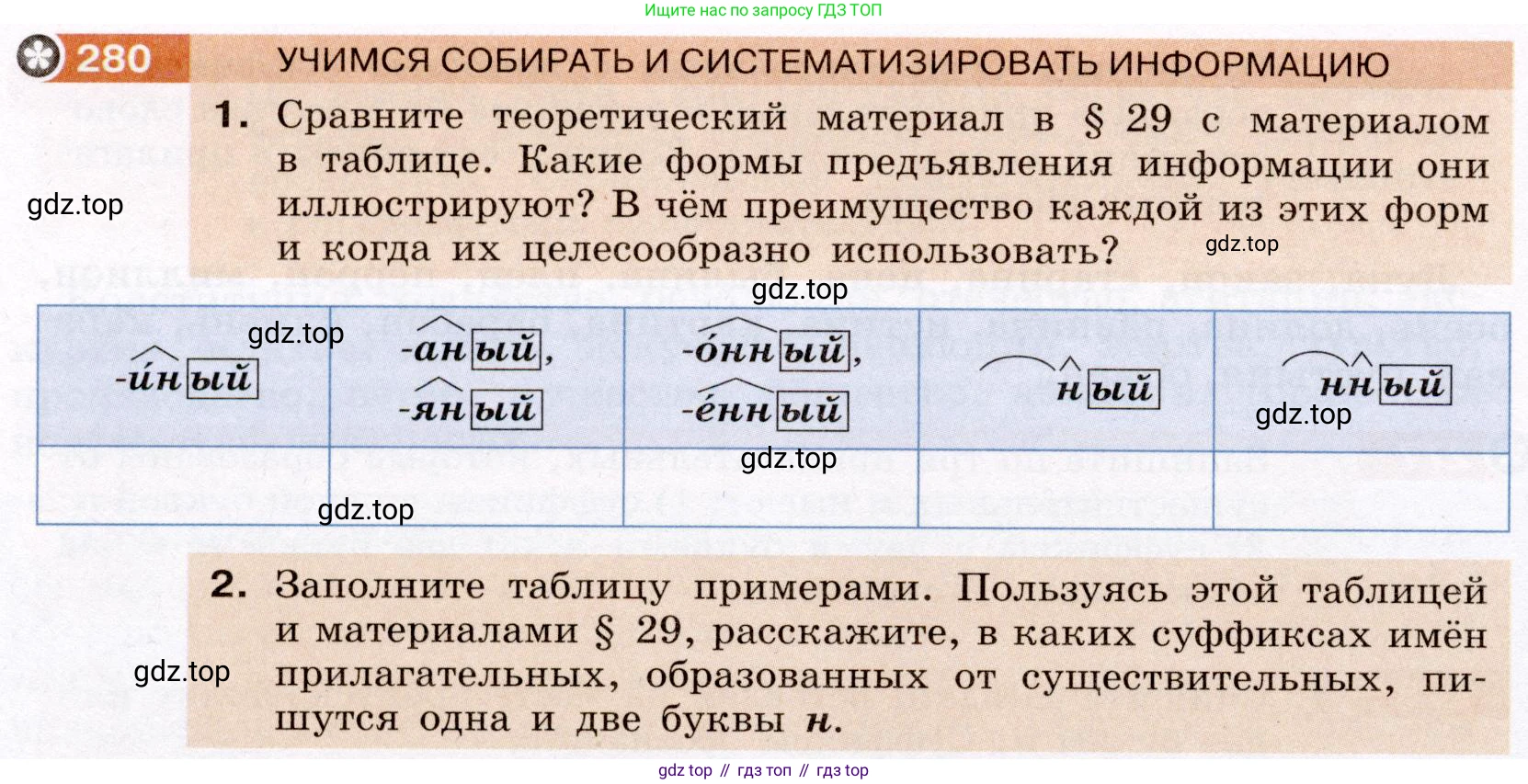 Русский язык, 6 класс Учебник, авторы: Разумовская Маргарита Михайловна, Львова Светлана Ивановна, Капинос Валентина Ивановна, Львов Валентин Витальевич, Соловейчик Марина Сергеевна, Сергеева Наталья Николаевна, Тронина Татьяна Сергеевна, издательство Просвещение, Москва, 2023, белого цвета, Часть 1, страница 106, номер 280, Условие (2022)