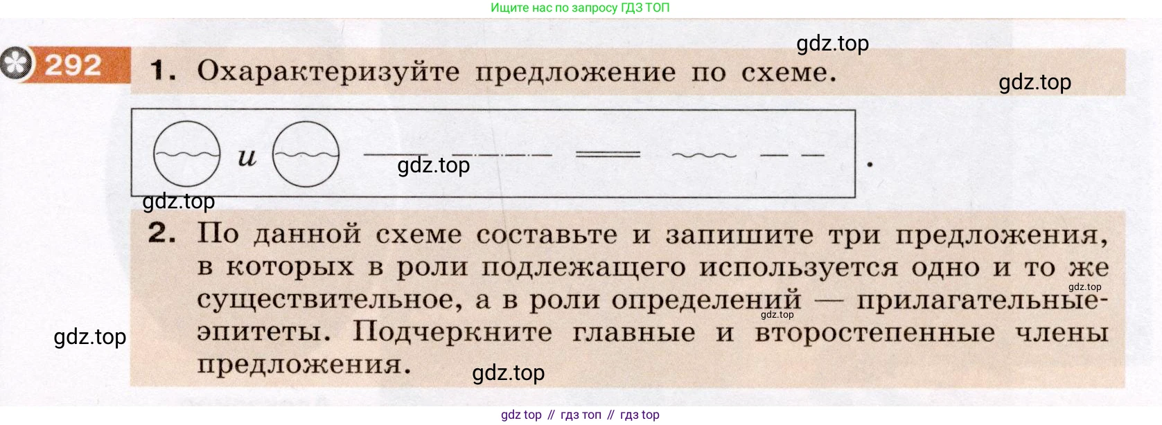 Русский язык, 6 класс Учебник, авторы: Разумовская Маргарита Михайловна, Львова Светлана Ивановна, Капинос Валентина Ивановна, Львов Валентин Витальевич, Соловейчик Марина Сергеевна, Сергеева Наталья Николаевна, Тронина Татьяна Сергеевна, издательство Просвещение, Москва, 2023, белого цвета, Часть 1, страница 110, номер 292, Условие (2022)