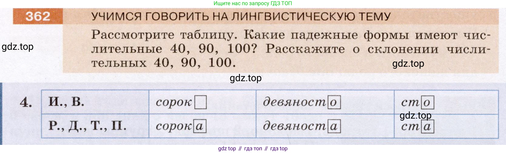 Русский язык, 6 класс Учебник, авторы: Разумовская Маргарита Михайловна, Львова Светлана Ивановна, Капинос Валентина Ивановна, Львов Валентин Витальевич, Соловейчик Марина Сергеевна, Сергеева Наталья Николаевна, Тронина Татьяна Сергеевна, издательство Просвещение, Москва, 2023, белого цвета, Часть 1, страница 135, номер 362, Условие (2022)