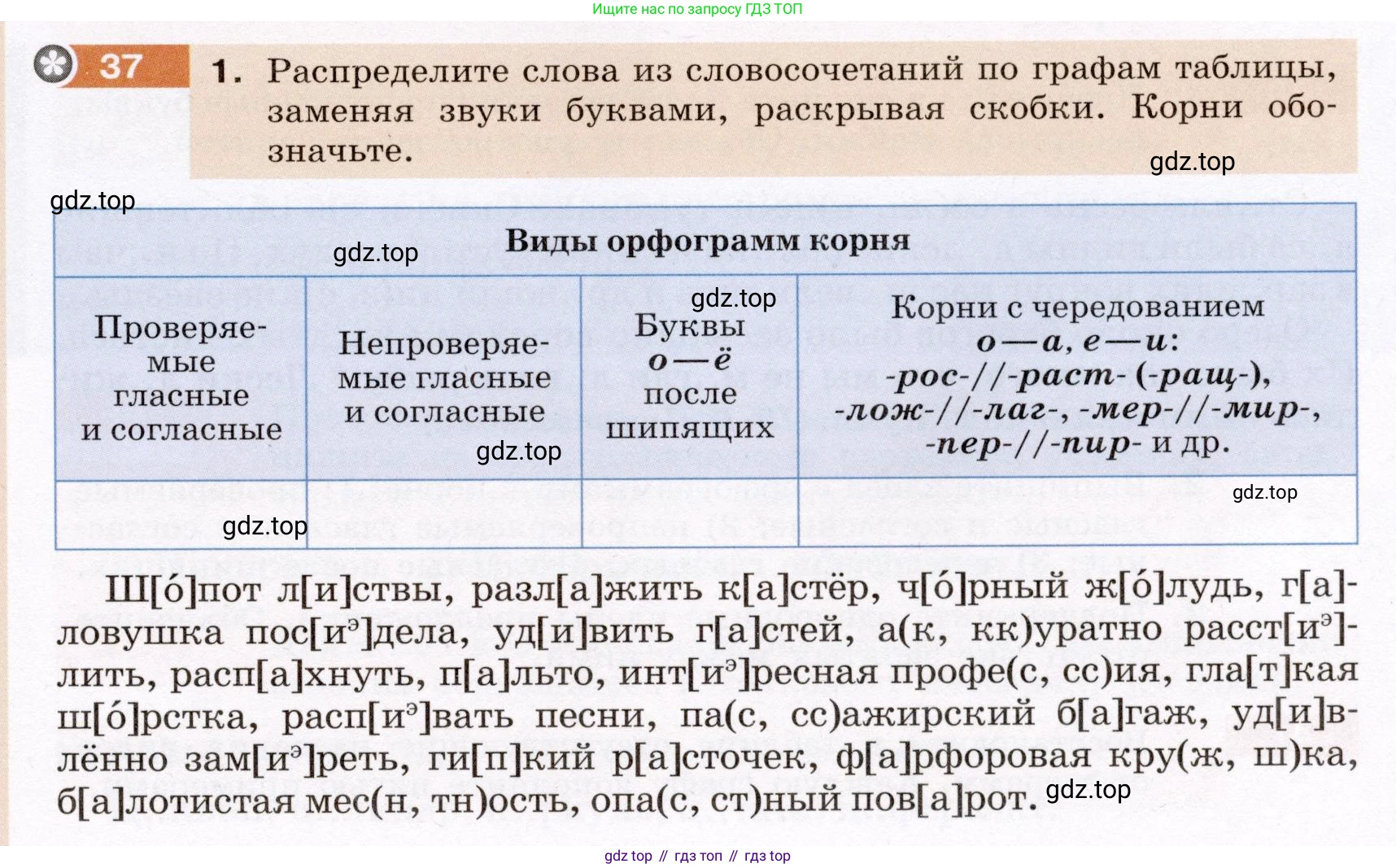 Русский язык, 6 класс Учебник, авторы: Разумовская Маргарита Михайловна, Львова Светлана Ивановна, Капинос Валентина Ивановна, Львов Валентин Витальевич, Соловейчик Марина Сергеевна, Сергеева Наталья Николаевна, Тронина Татьяна Сергеевна, издательство Просвещение, Москва, 2023, белого цвета, Часть 1, страница 21, номер 37, Условие (2022)