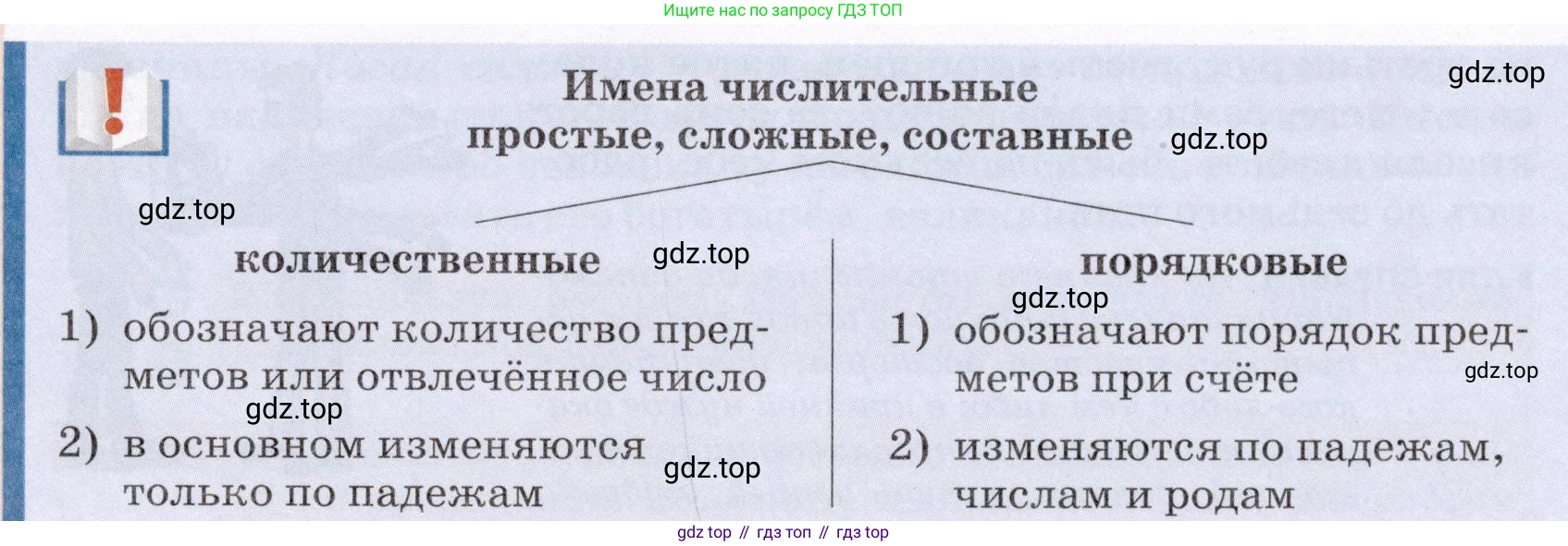 Русский язык, 6 класс Учебник, авторы: Разумовская Маргарита Михайловна, Львова Светлана Ивановна, Капинос Валентина Ивановна, Львов Валентин Витальевич, Соловейчик Марина Сергеевна, Сергеева Наталья Николаевна, Тронина Татьяна Сергеевна, издательство Просвещение, Москва, 2023, белого цвета, Часть 1, страница 144, номер 389, Условие (2022) (продолжение 2)
