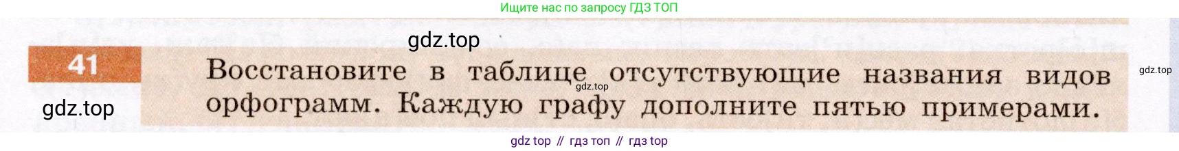 Русский язык, 6 класс Учебник, авторы: Разумовская Маргарита Михайловна, Львова Светлана Ивановна, Капинос Валентина Ивановна, Львов Валентин Витальевич, Соловейчик Марина Сергеевна, Сергеева Наталья Николаевна, Тронина Татьяна Сергеевна, издательство Просвещение, Москва, 2023, белого цвета, Часть 1, страница 22, номер 41, Условие (2022)