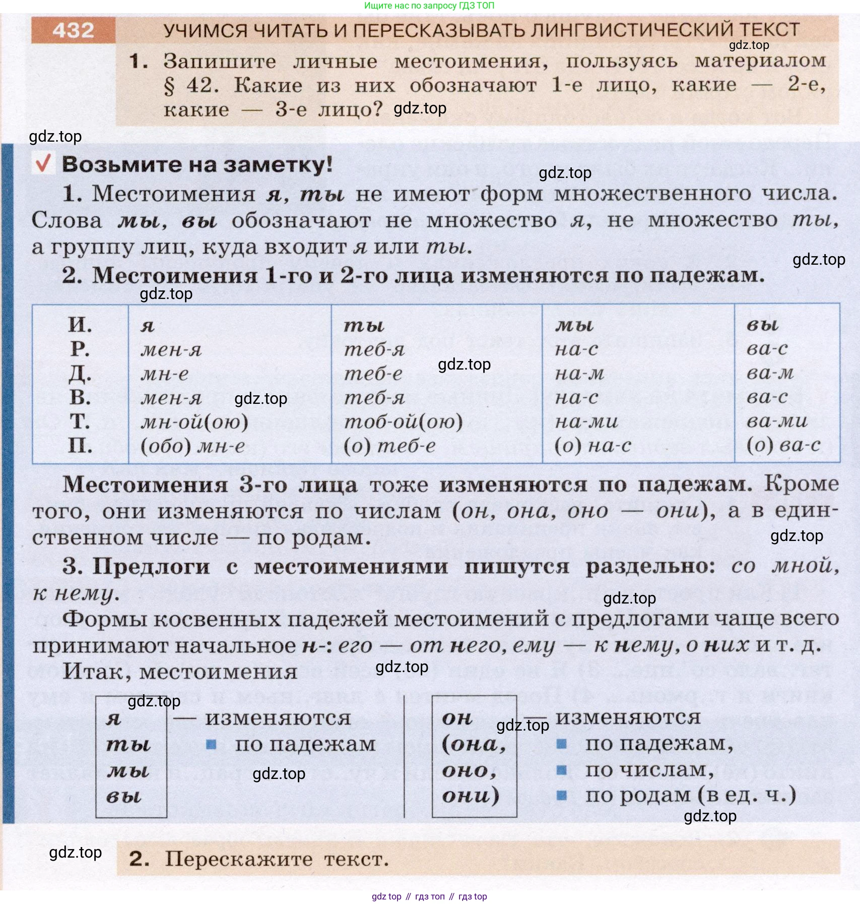 Русский язык, 6 класс Учебник, авторы: Разумовская Маргарита Михайловна, Львова Светлана Ивановна, Капинос Валентина Ивановна, Львов Валентин Витальевич, Соловейчик Марина Сергеевна, Сергеева Наталья Николаевна, Тронина Татьяна Сергеевна, издательство Просвещение, Москва, 2023, белого цвета, Часть 2, страница 12, номер 432, Условие (2022)