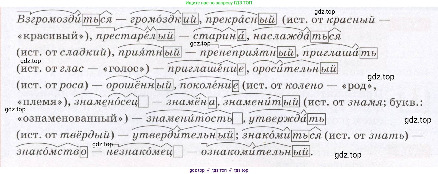 Русский язык, 6 класс Учебник, авторы: Разумовская Маргарита Михайловна, Львова Светлана Ивановна, Капинос Валентина Ивановна, Львов Валентин Витальевич, Соловейчик Марина Сергеевна, Сергеева Наталья Николаевна, Тронина Татьяна Сергеевна, издательство Просвещение, Москва, 2023, белого цвета, Часть 2, страница 16, номер 446, Условие (2022) (продолжение 2)