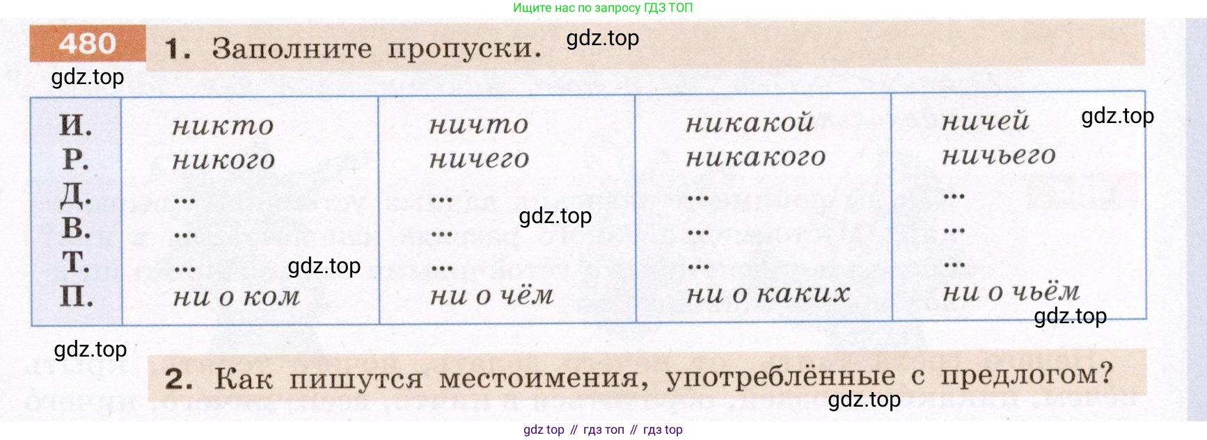 Русский язык, 6 класс Учебник, авторы: Разумовская Маргарита Михайловна, Львова Светлана Ивановна, Капинос Валентина Ивановна, Львов Валентин Витальевич, Соловейчик Марина Сергеевна, Сергеева Наталья Николаевна, Тронина Татьяна Сергеевна, издательство Просвещение, Москва, 2023, белого цвета, Часть 2, страница 31, номер 480, Условие (2022)