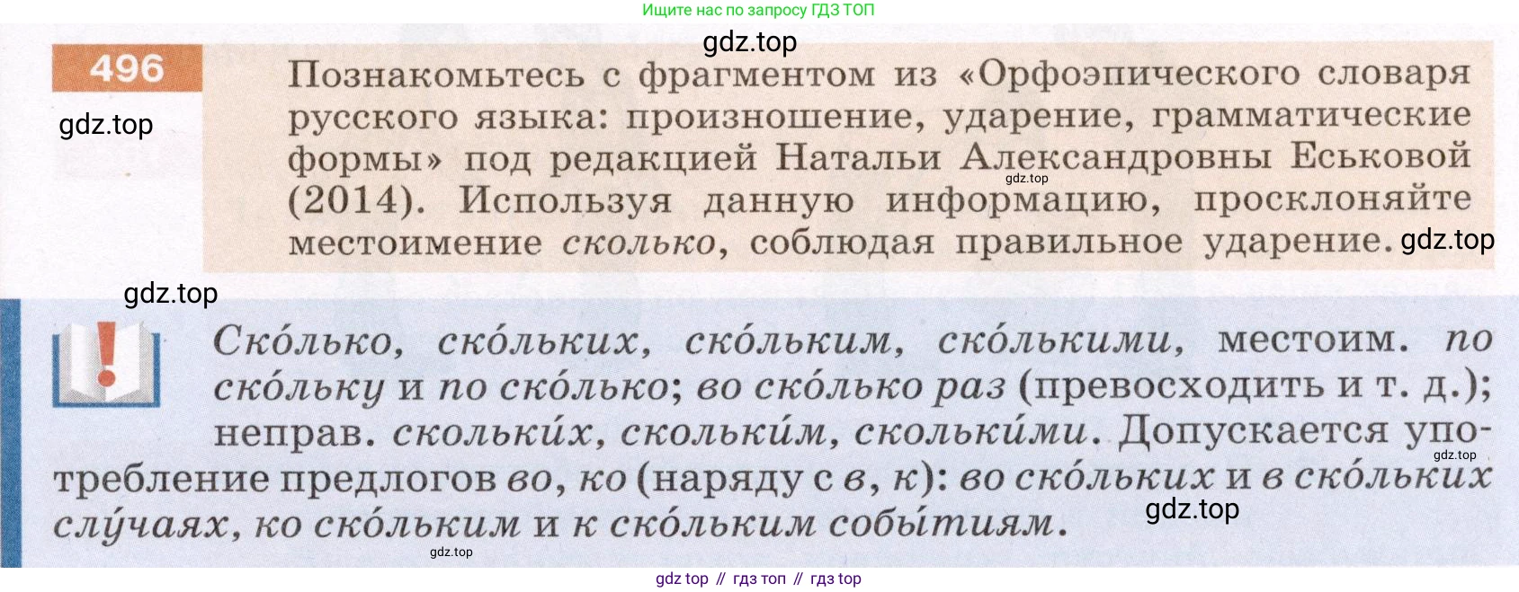 Русский язык, 6 класс Учебник, авторы: Разумовская Маргарита Михайловна, Львова Светлана Ивановна, Капинос Валентина Ивановна, Львов Валентин Витальевич, Соловейчик Марина Сергеевна, Сергеева Наталья Николаевна, Тронина Татьяна Сергеевна, издательство Просвещение, Москва, 2023, белого цвета, Часть 2, страница 39, номер 496, Условие (2022)