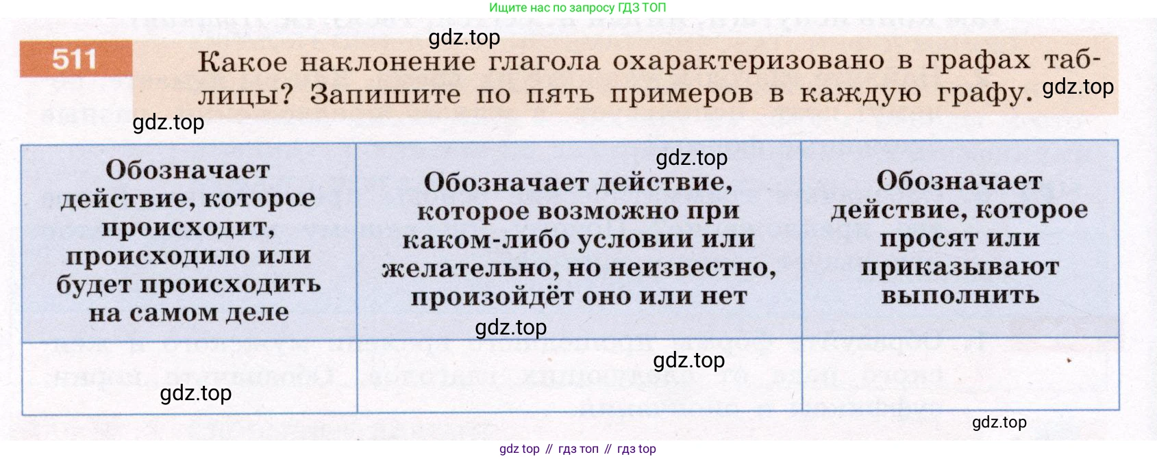 Русский язык, 6 класс Учебник, авторы: Разумовская Маргарита Михайловна, Львова Светлана Ивановна, Капинос Валентина Ивановна, Львов Валентин Витальевич, Соловейчик Марина Сергеевна, Сергеева Наталья Николаевна, Тронина Татьяна Сергеевна, издательство Просвещение, Москва, 2023, белого цвета, Часть 2, страница 44, номер 511, Условие (2022)
