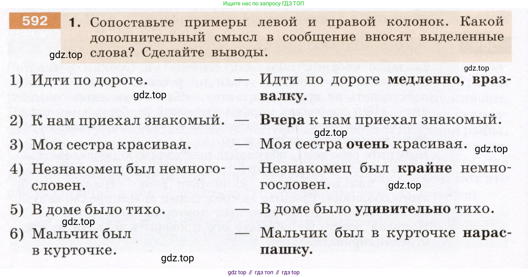 Русский язык, 6 класс Учебник, авторы: Разумовская Маргарита Михайловна, Львова Светлана Ивановна, Капинос Валентина Ивановна, Львов Валентин Витальевич, Соловейчик Марина Сергеевна, Сергеева Наталья Николаевна, Тронина Татьяна Сергеевна, издательство Просвещение, Москва, 2023, белого цвета, Часть 2, страница 72, номер 592, Условие (2022)