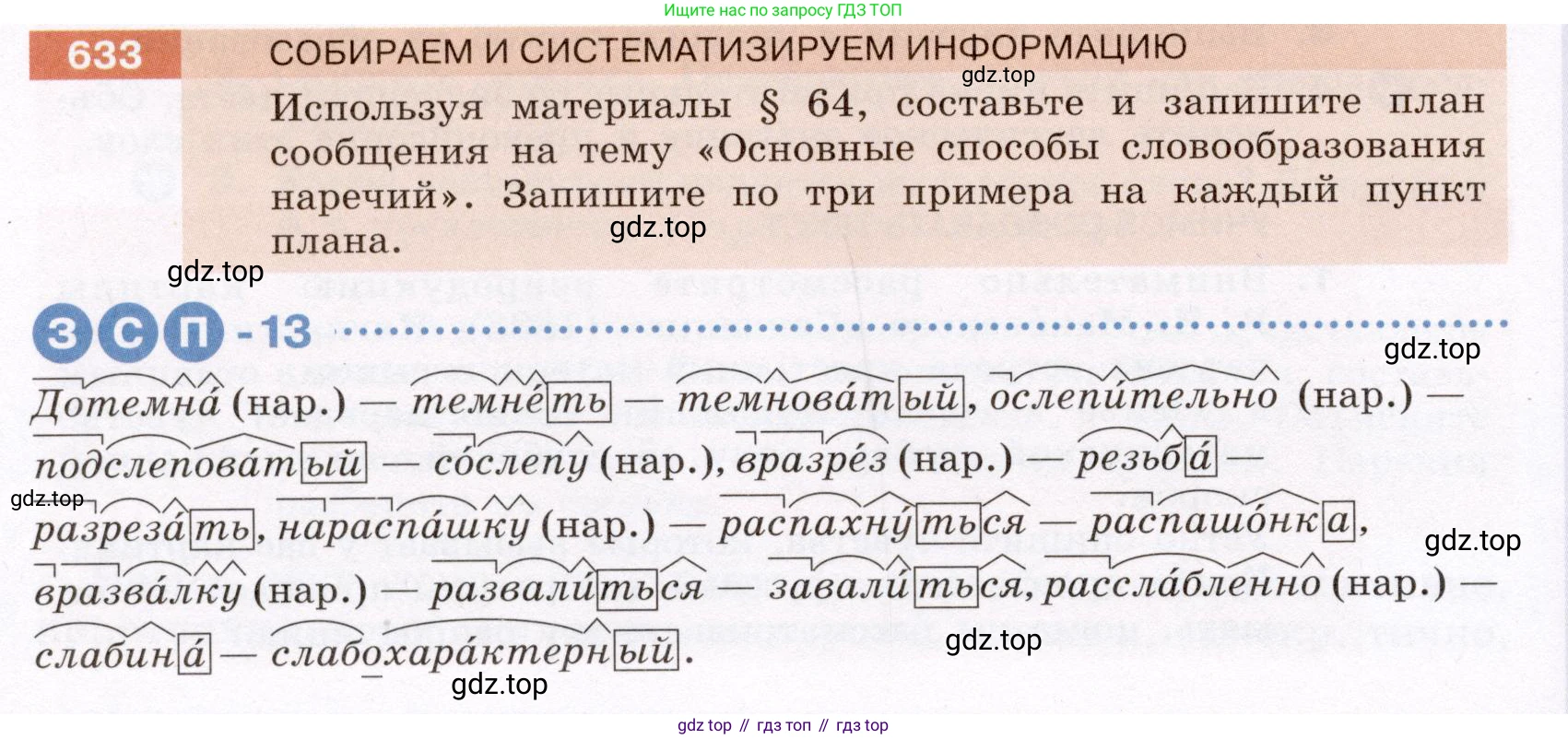 Русский язык, 6 класс Учебник, авторы: Разумовская Маргарита Михайловна, Львова Светлана Ивановна, Капинос Валентина Ивановна, Львов Валентин Витальевич, Соловейчик Марина Сергеевна, Сергеева Наталья Николаевна, Тронина Татьяна Сергеевна, издательство Просвещение, Москва, 2023, белого цвета, Часть 2, страница 88, номер 633, Условие (2022)