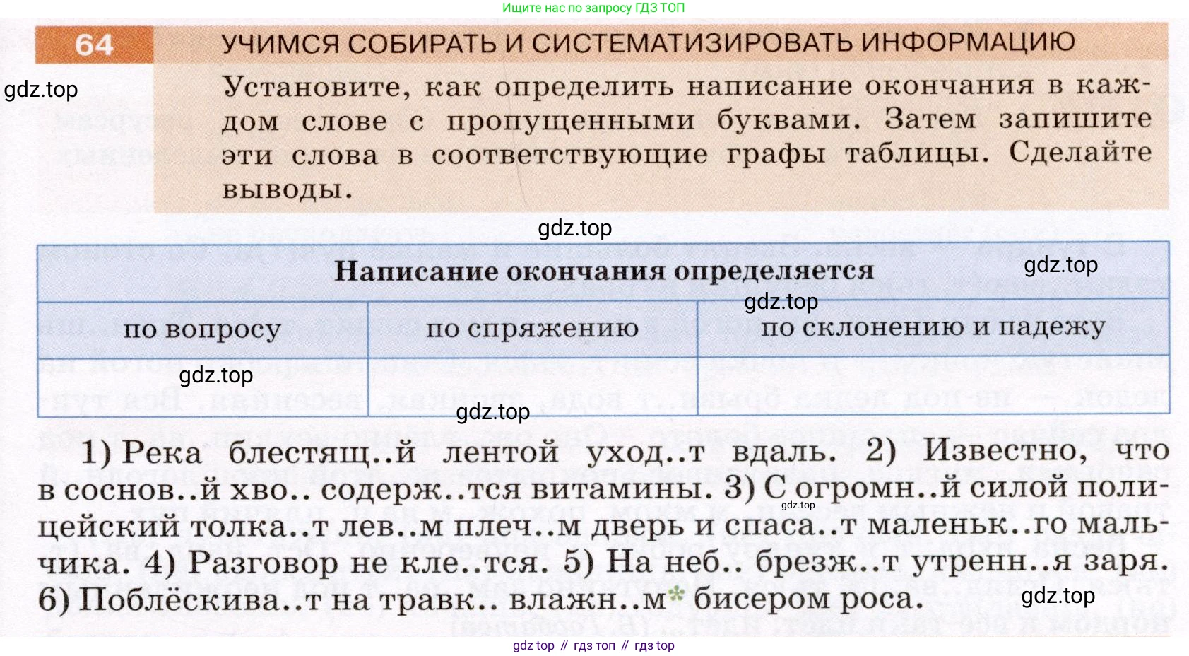 Русский язык, 6 класс Учебник, авторы: Разумовская Маргарита Михайловна, Львова Светлана Ивановна, Капинос Валентина Ивановна, Львов Валентин Витальевич, Соловейчик Марина Сергеевна, Сергеева Наталья Николаевна, Тронина Татьяна Сергеевна, издательство Просвещение, Москва, 2023, белого цвета, Часть 1, страница 29, номер 64, Условие (2022)