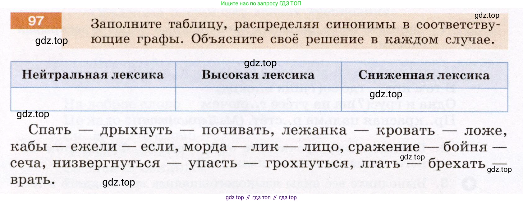 Русский язык, 6 класс Учебник, авторы: Разумовская Маргарита Михайловна, Львова Светлана Ивановна, Капинос Валентина Ивановна, Львов Валентин Витальевич, Соловейчик Марина Сергеевна, Сергеева Наталья Николаевна, Тронина Татьяна Сергеевна, издательство Просвещение, Москва, 2023, белого цвета, Часть 1, страница 41, номер 97, Условие (2022)